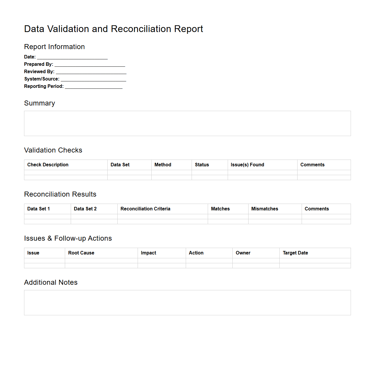 Data Validation and Reconciliation Report Template