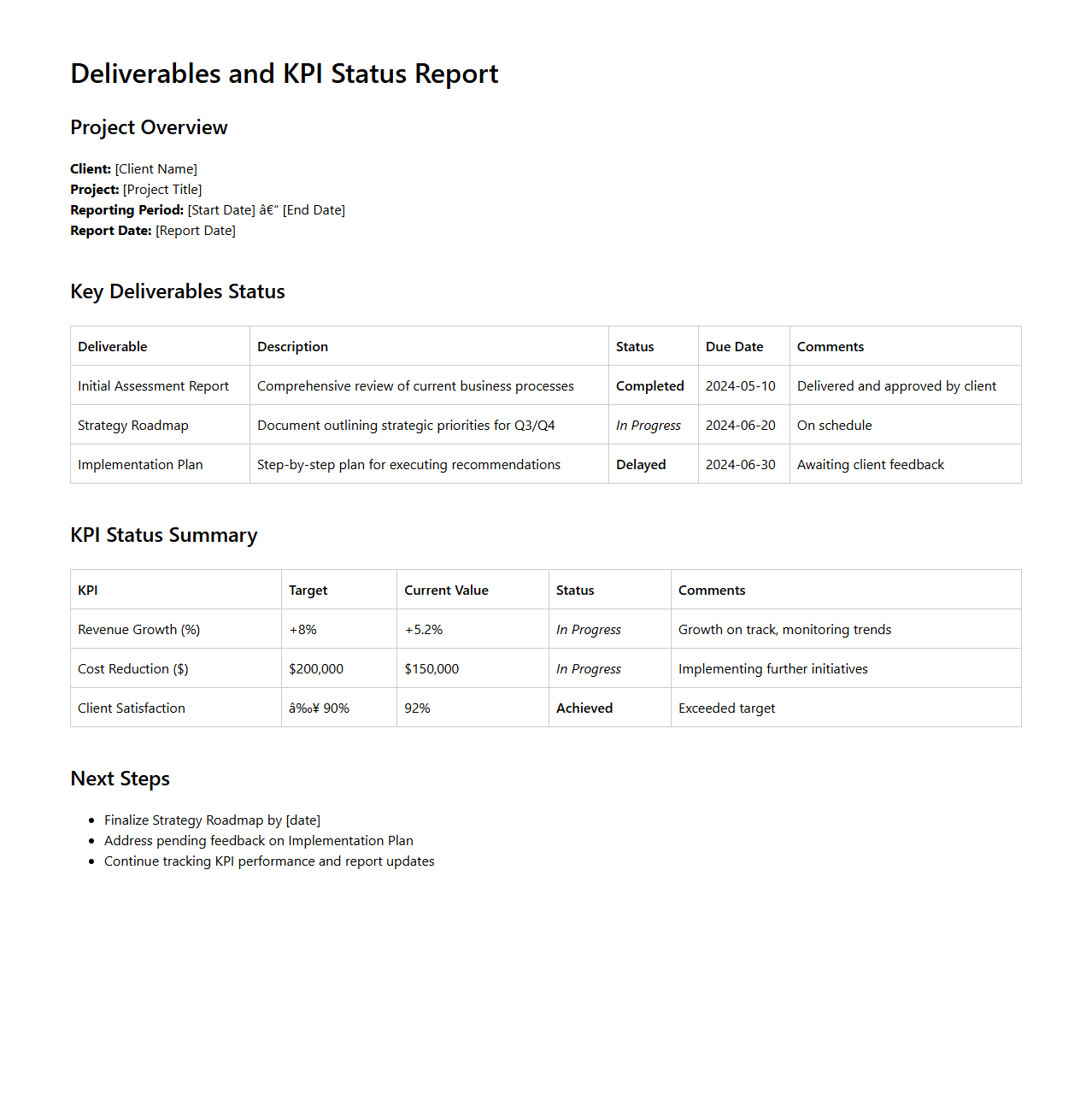 Deliverables and KPI Status Report for Strategic Consulting