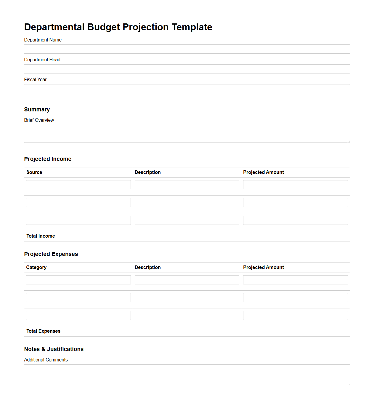 Departmental Budget Projection Template for Annual Reviews