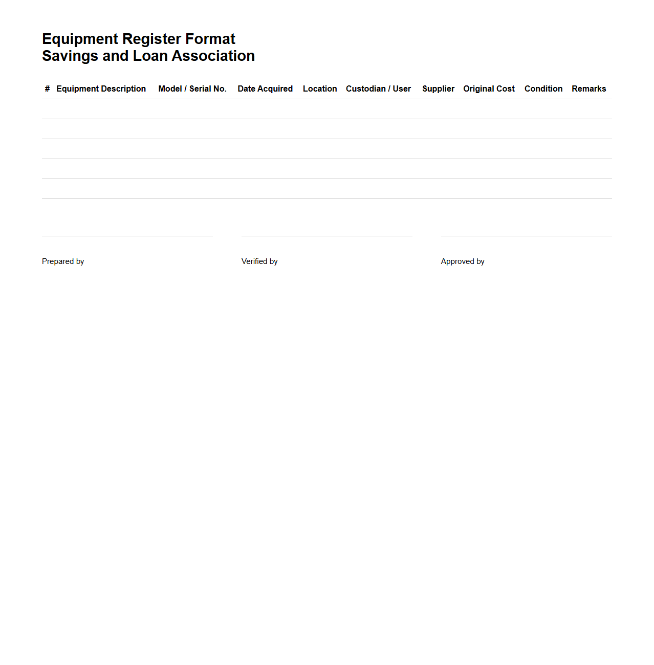 Equipment Register Format for Savings and Loan Associations