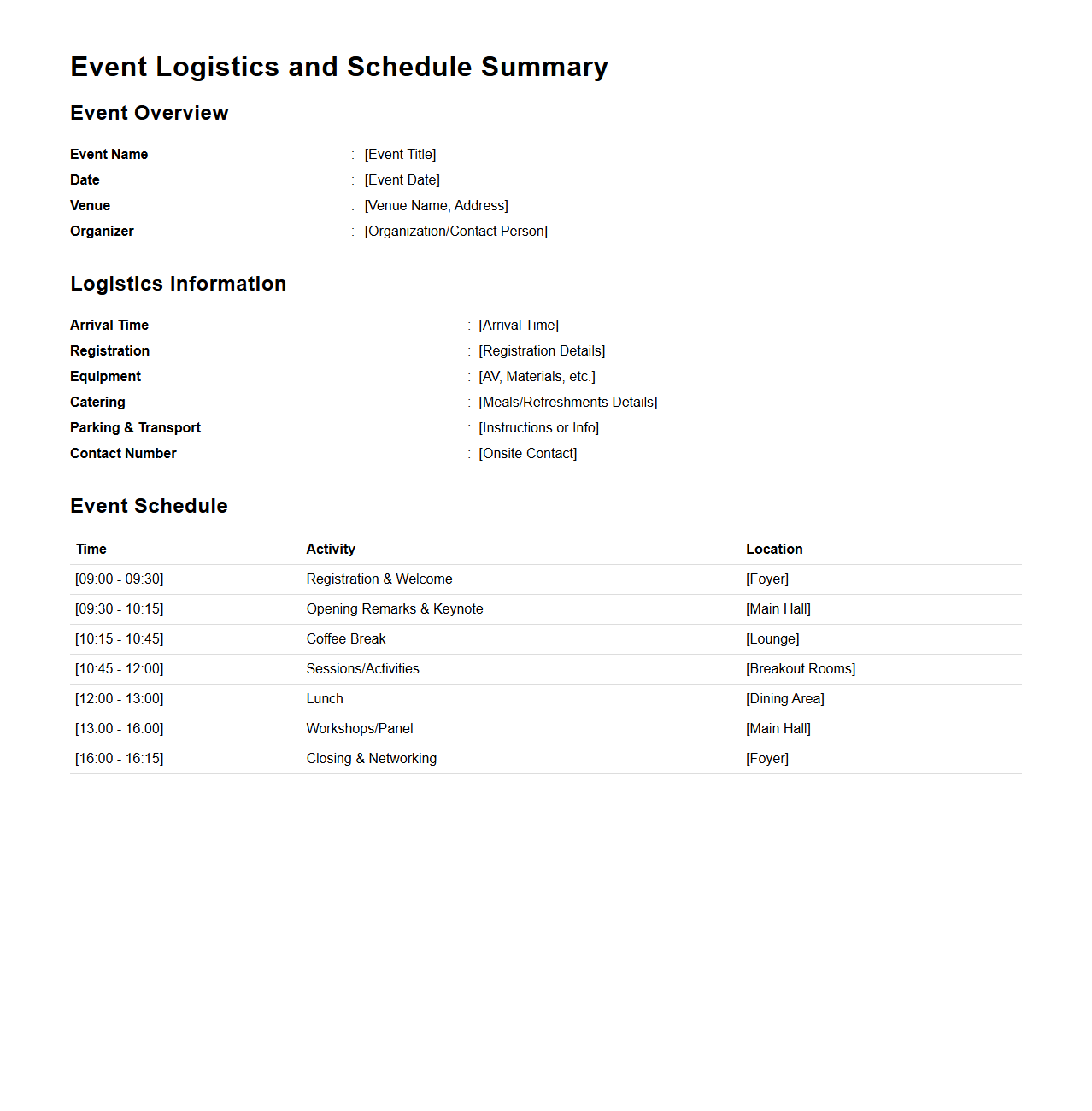 Event Logistics and Schedule Summary