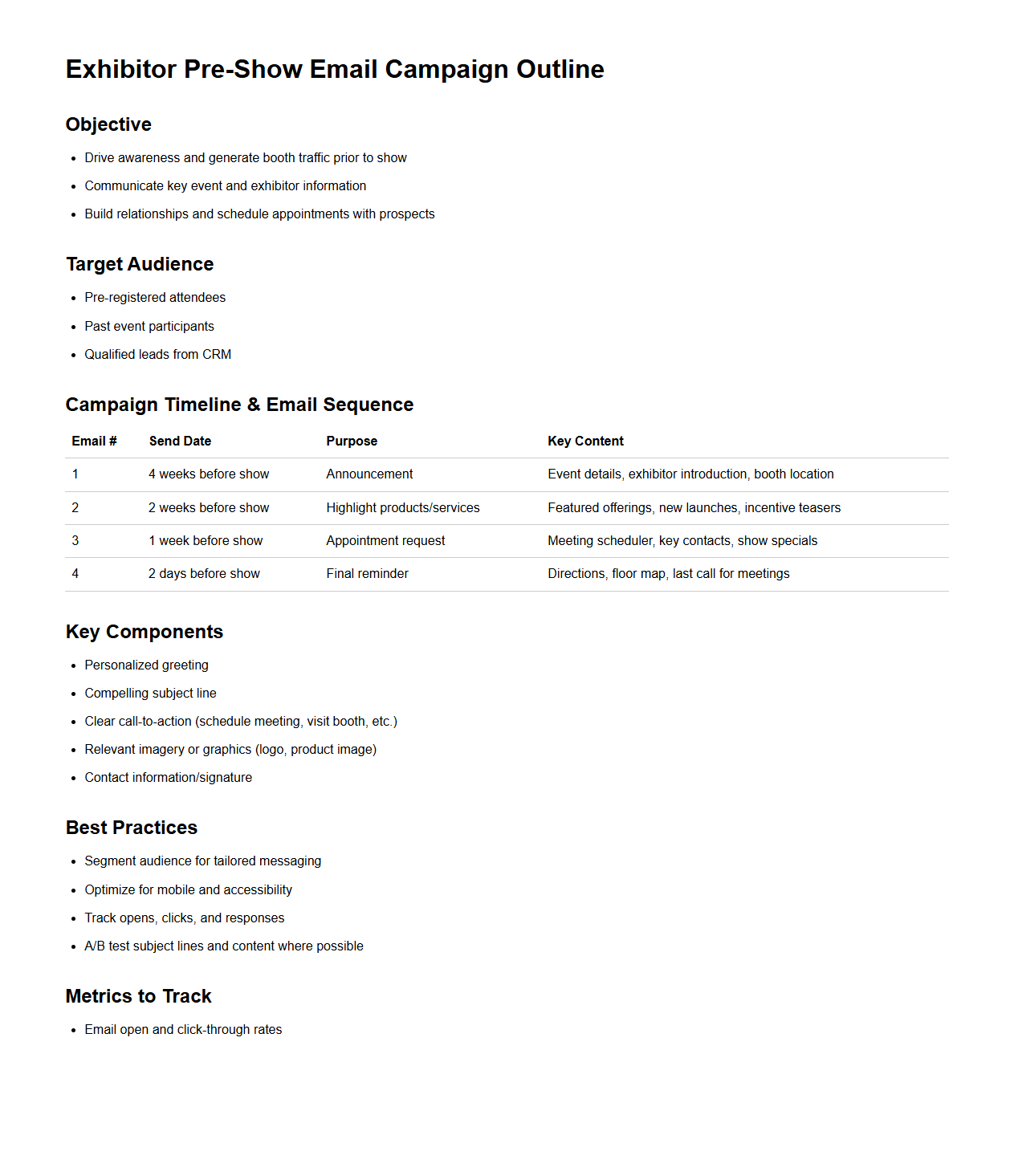 Exhibitor Pre-Show Email Campaign Outline