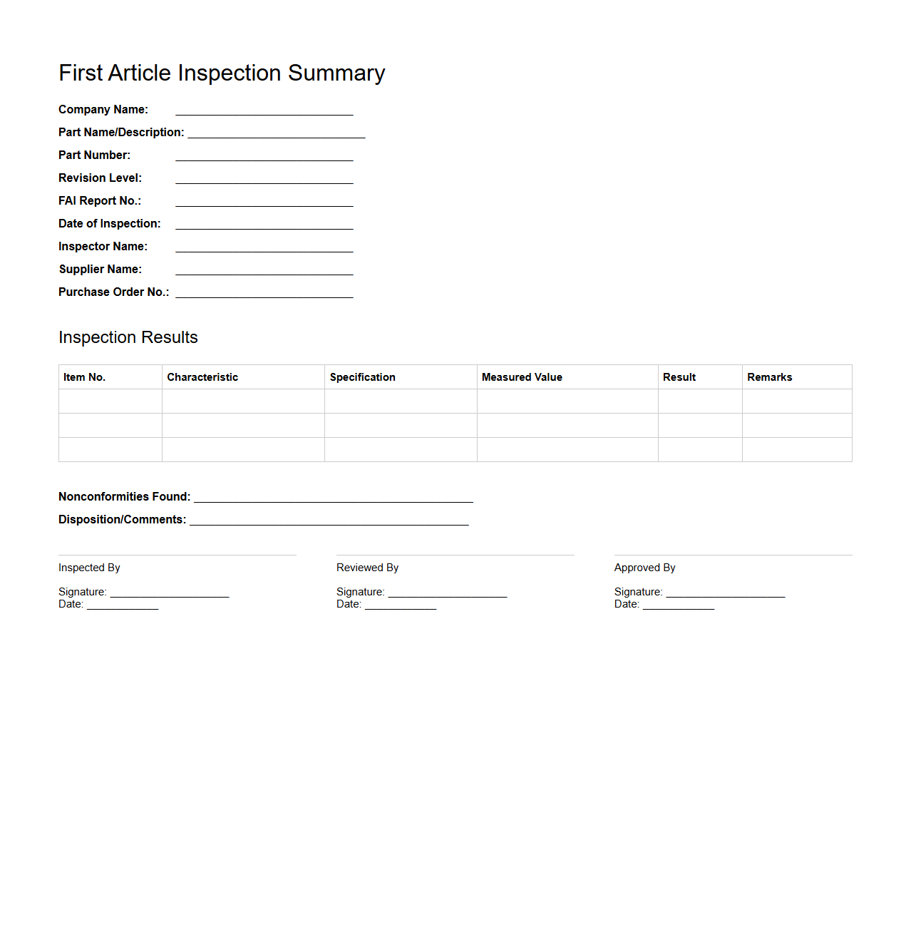 First Article Inspection Summary for Medical Device Manufacturing