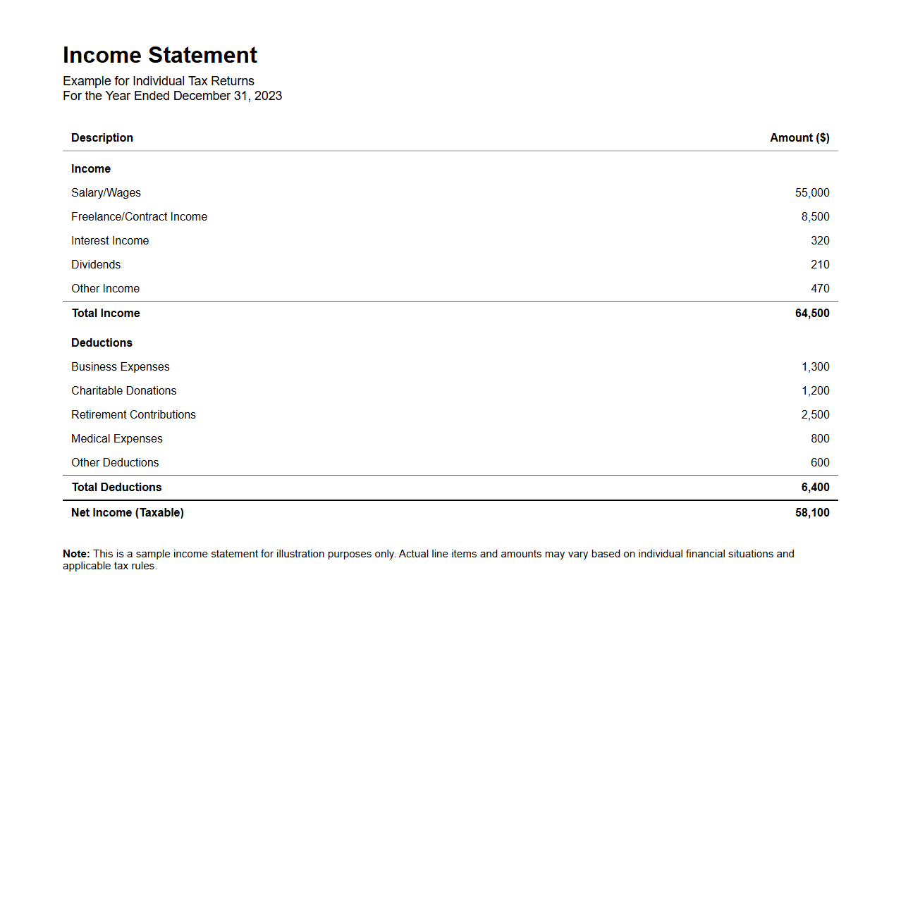 Income Statement Example for Individual Tax Returns