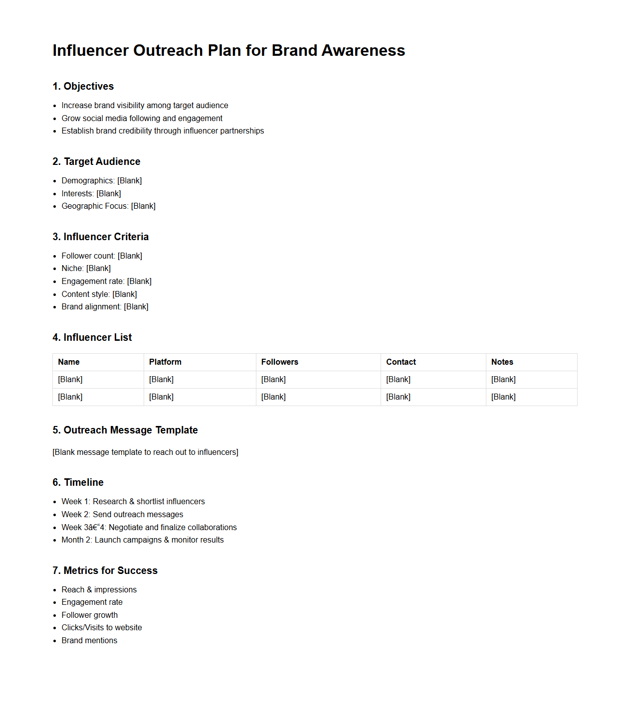 Influencer Outreach Plan for Brand Awareness