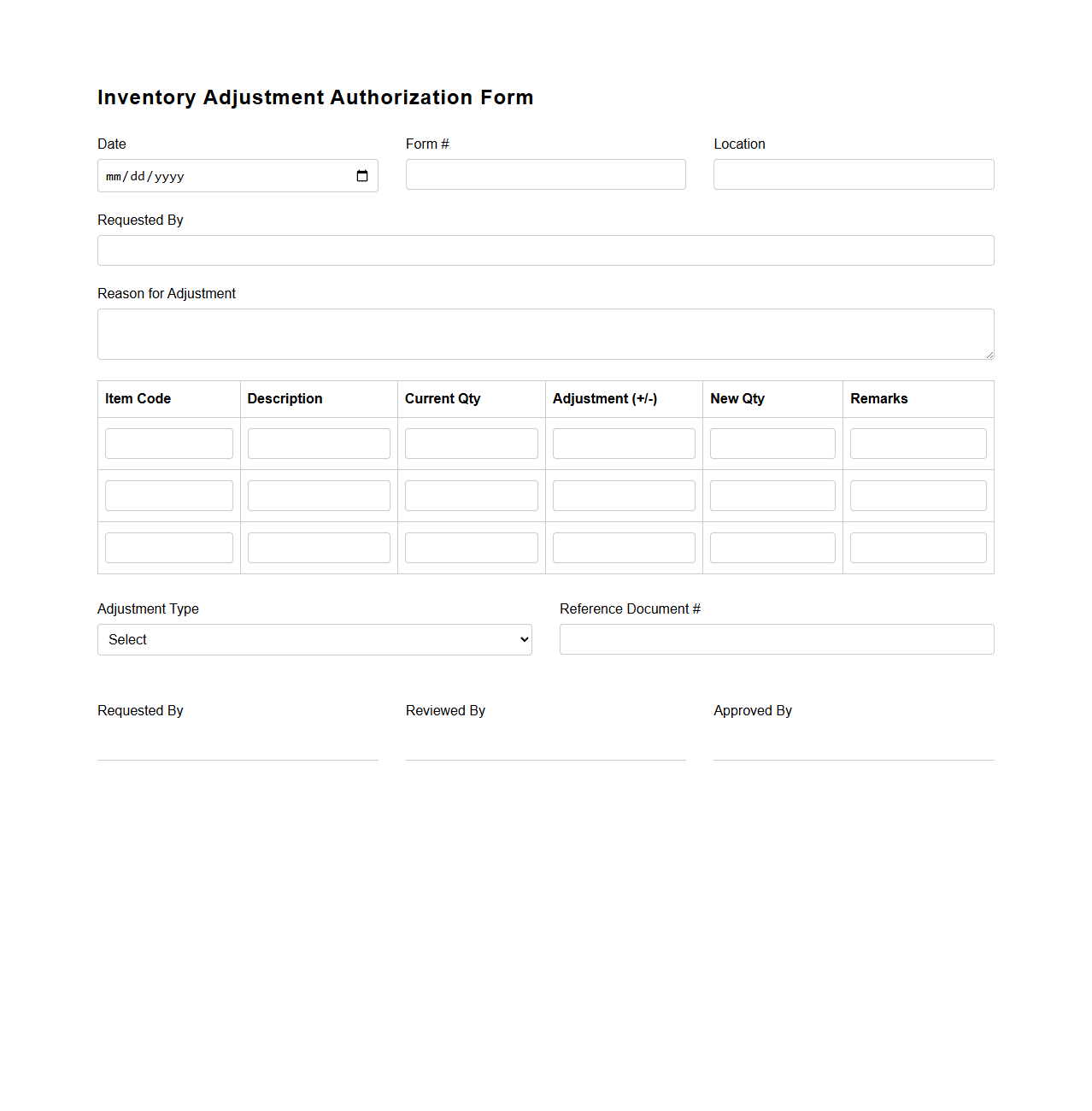 Inventory Adjustment Authorization Form