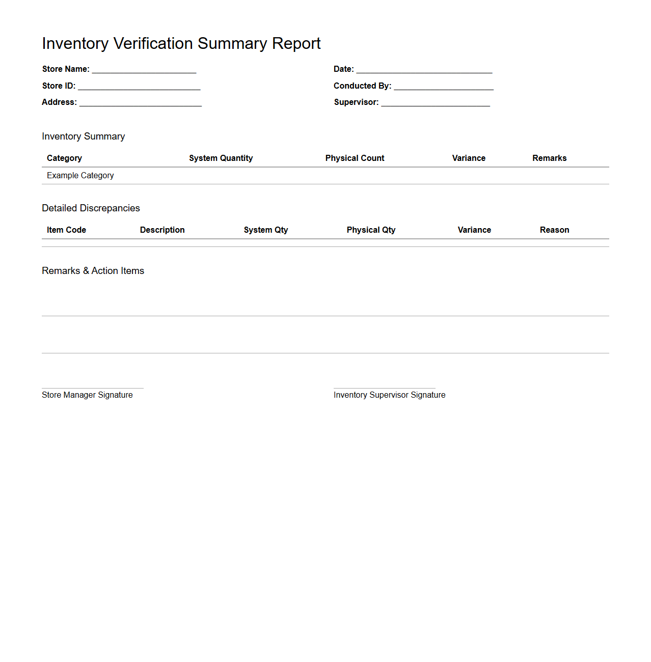 Inventory Verification Summary Report for Retail Store