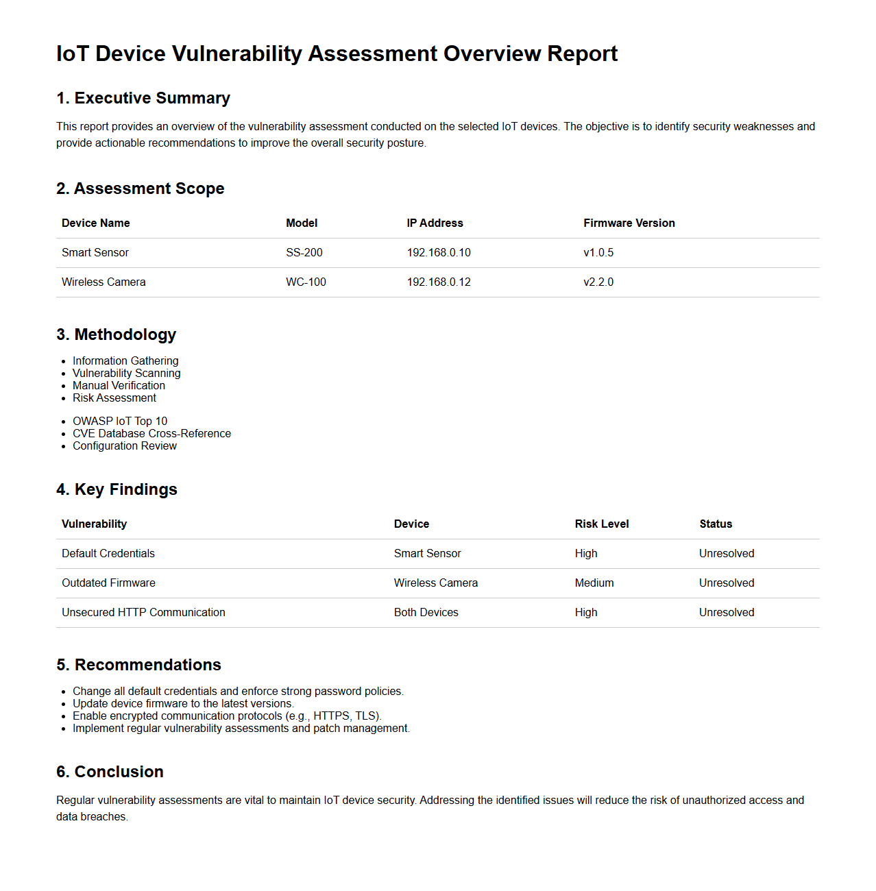 IoT Device Vulnerability Assessment Overview Report Sample