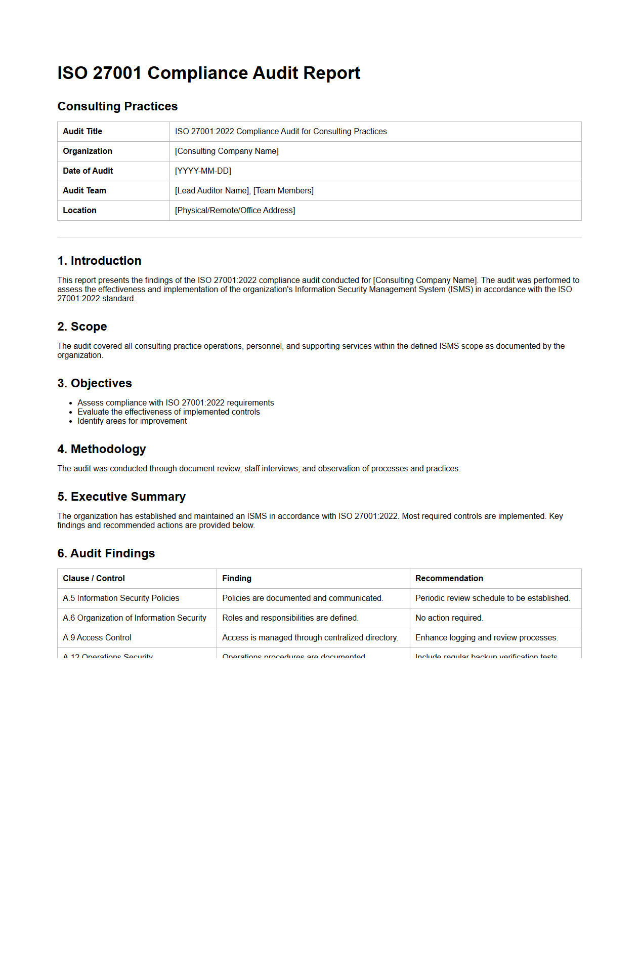 ISO 27001 Compliance Audit Report Sample for Consulting Practices