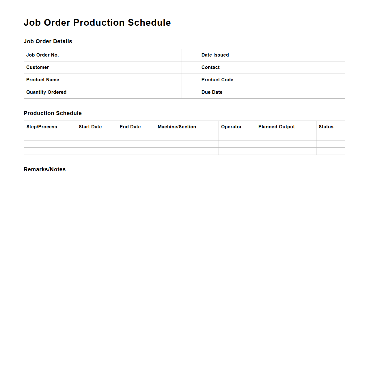 Job Order Production Schedule for Plant Management