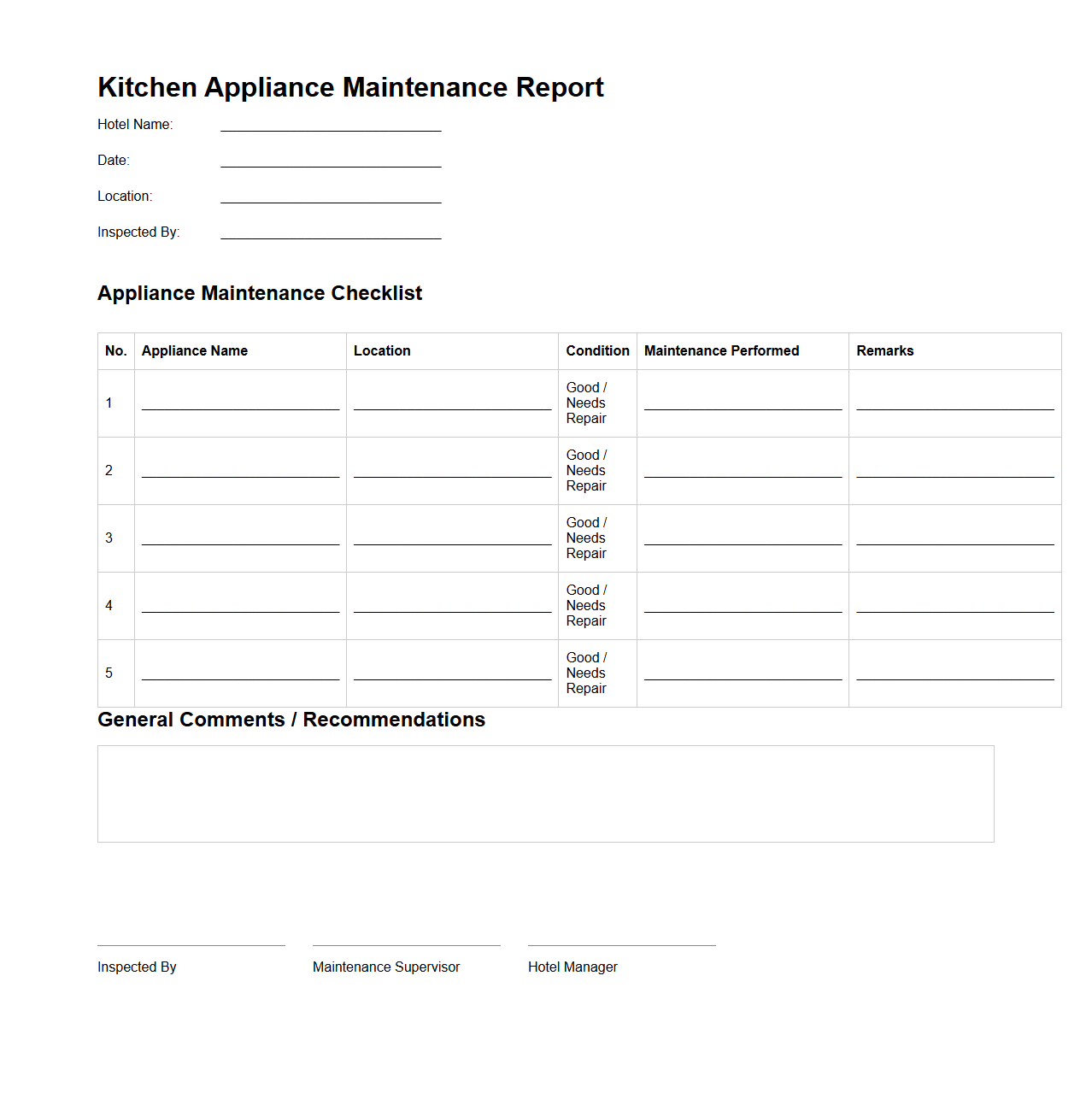 Kitchen Appliance Maintenance Report Example for Hotel Facilities