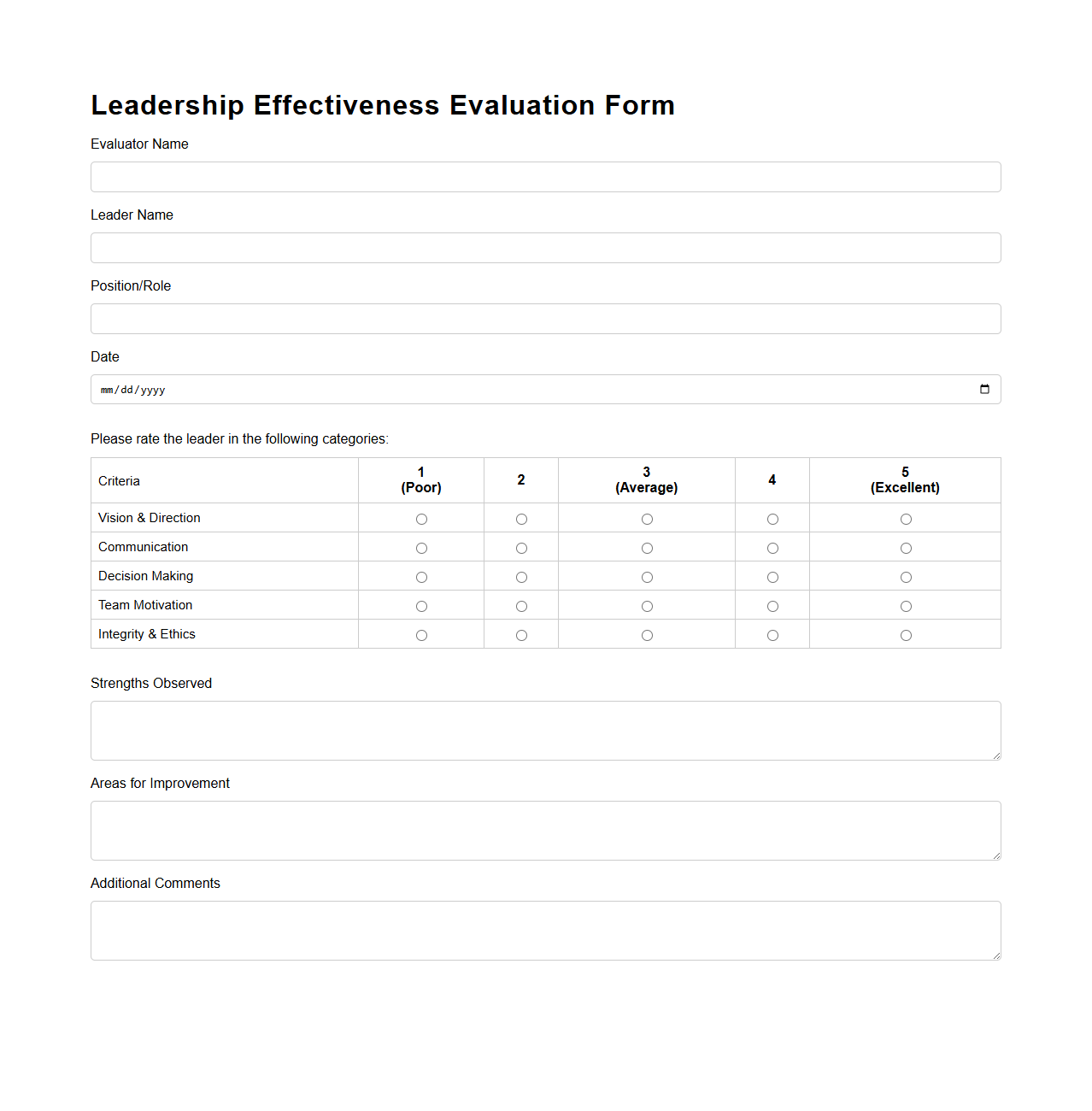 Leadership Effectiveness Evaluation Form
