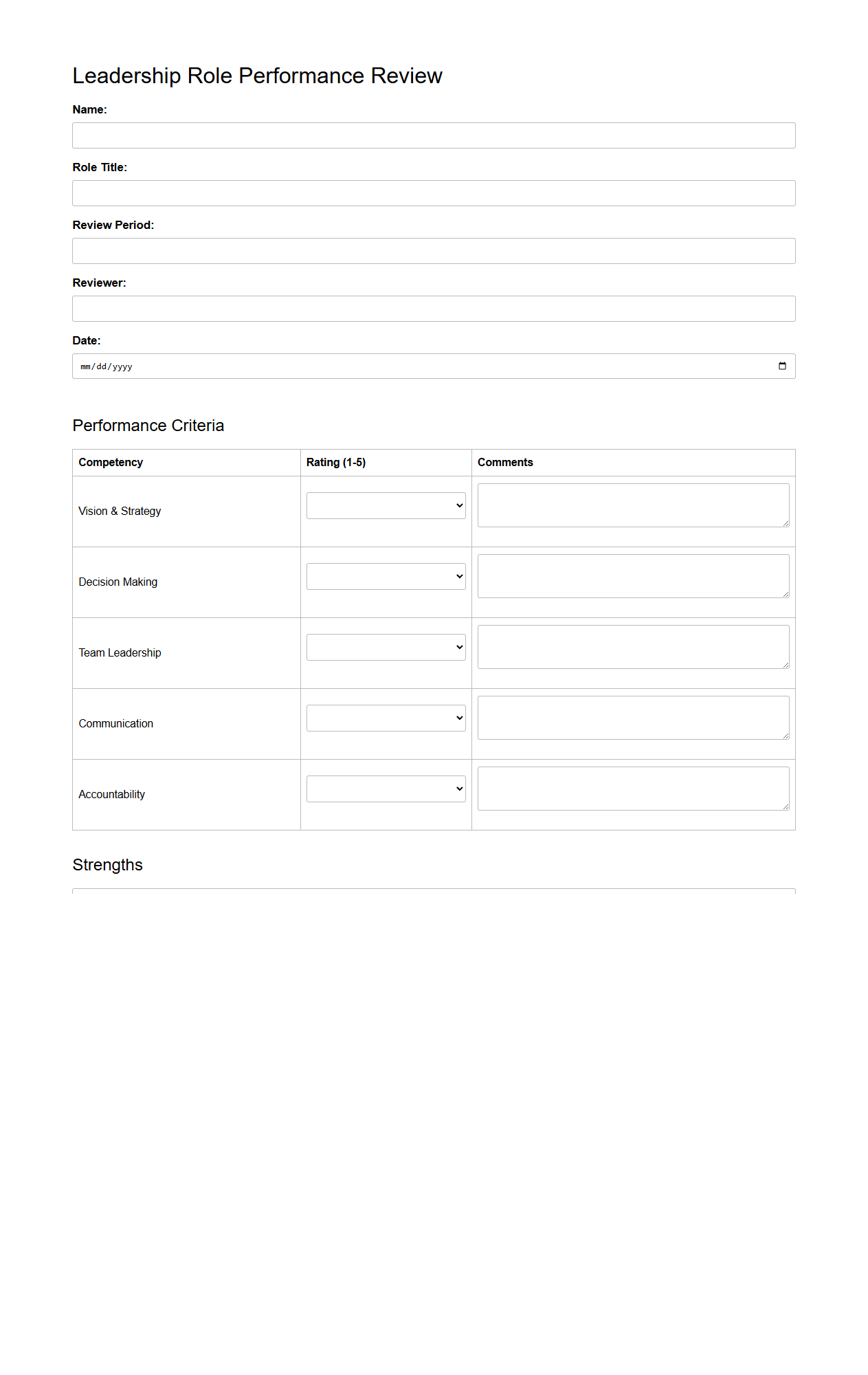 Leadership Role Performance Review Template