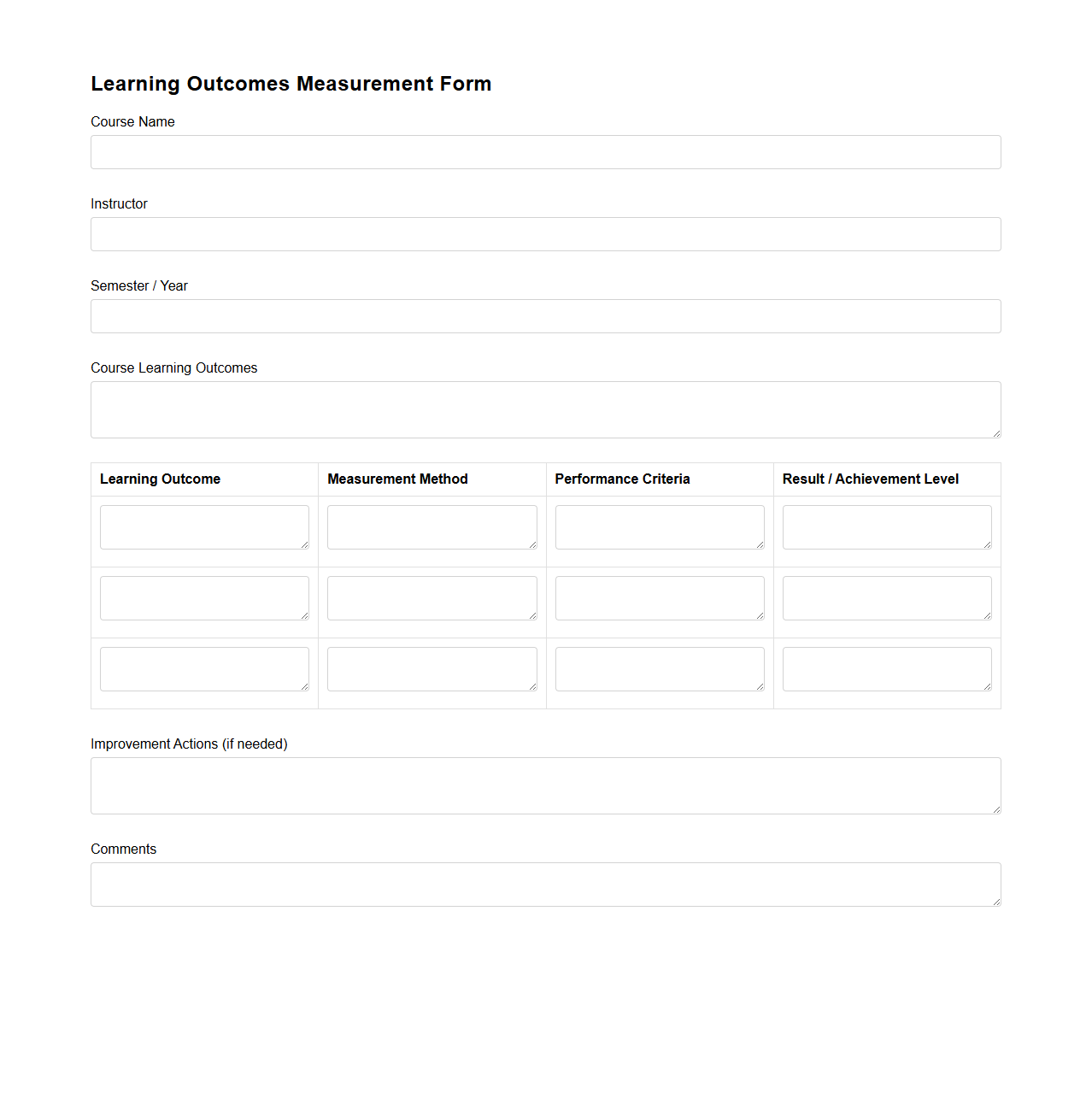 Learning Outcomes Measurement Form