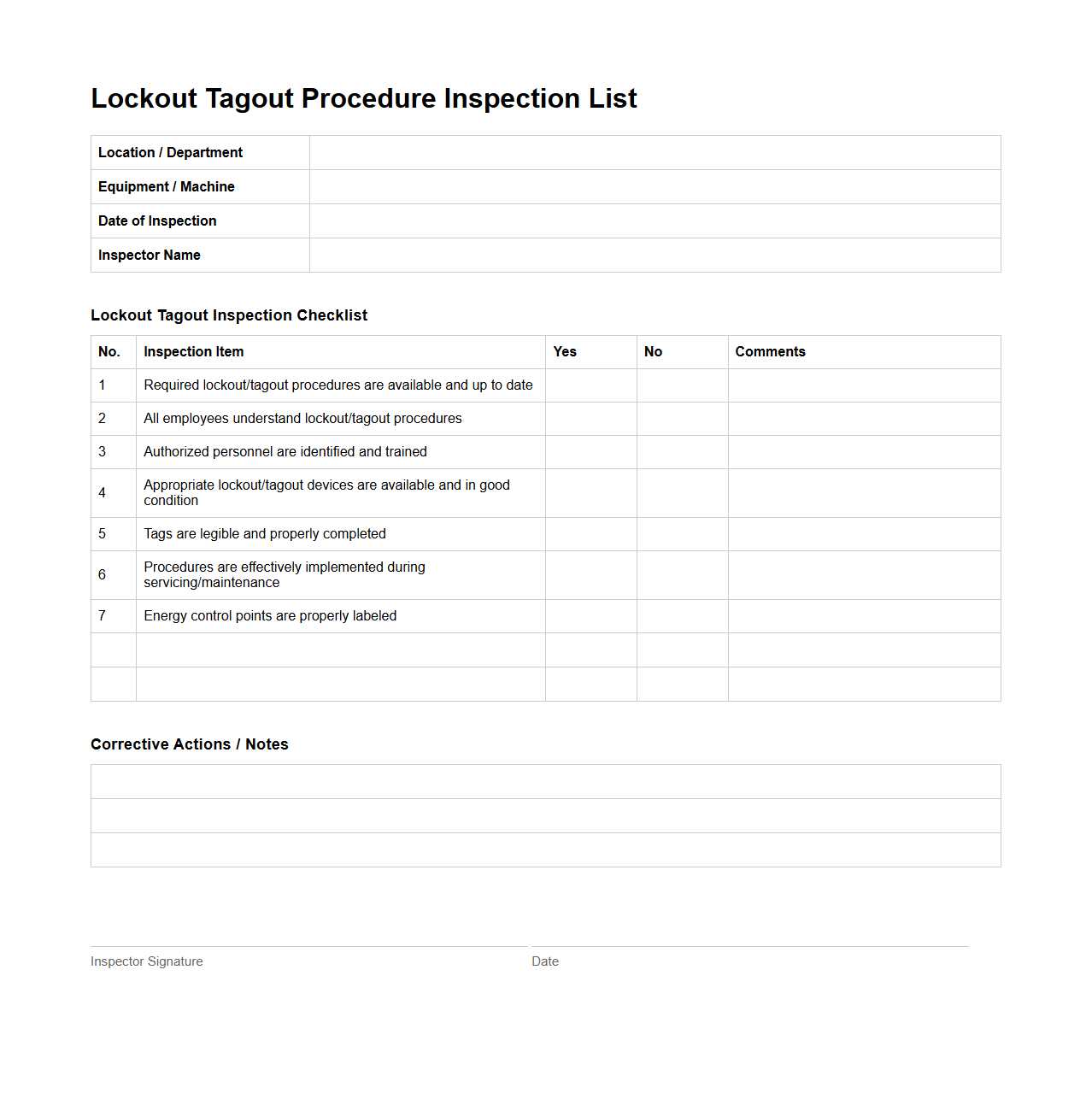 Lockout Tagout Procedure Inspection List