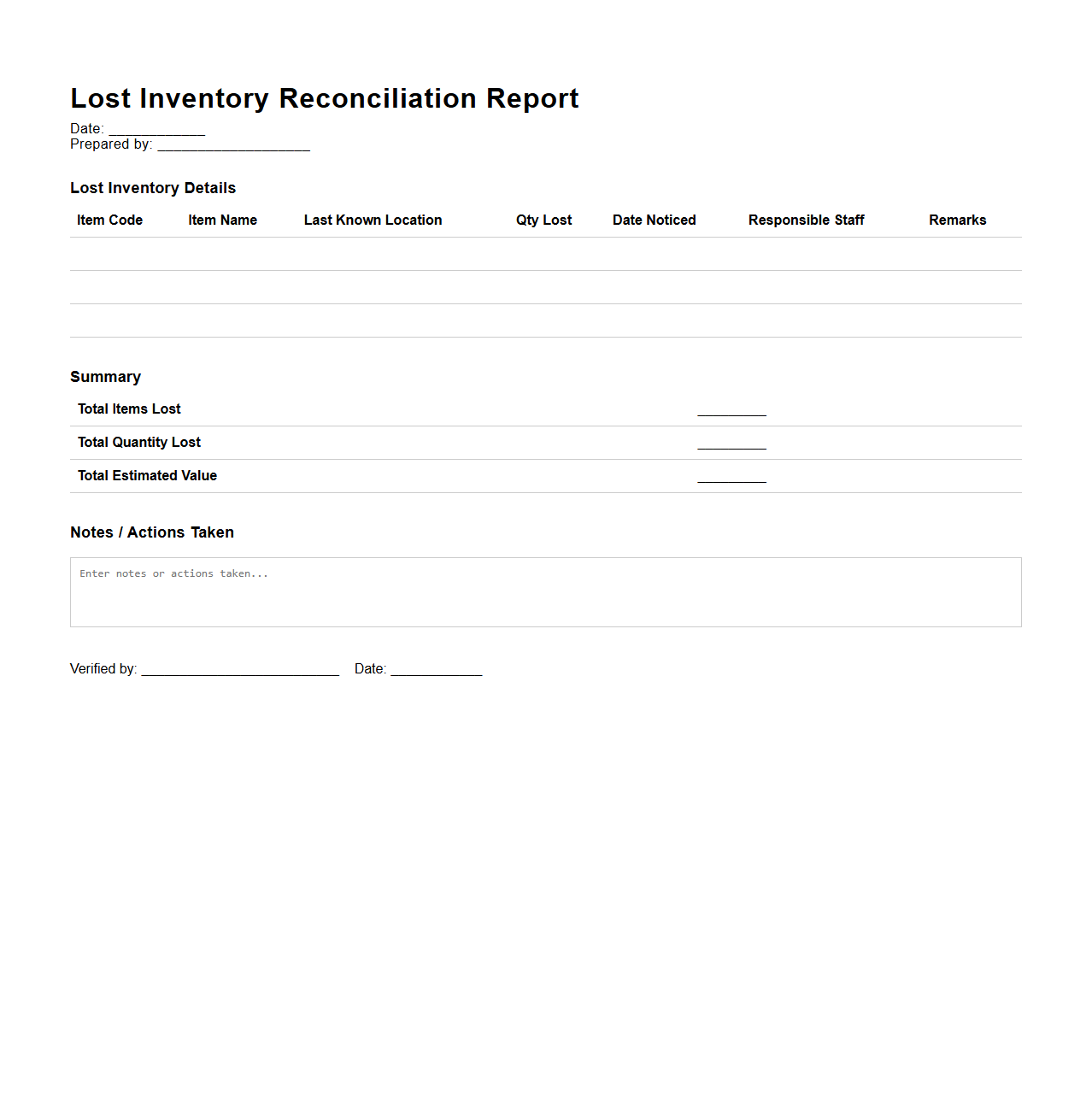 Lost Inventory Reconciliation Report
