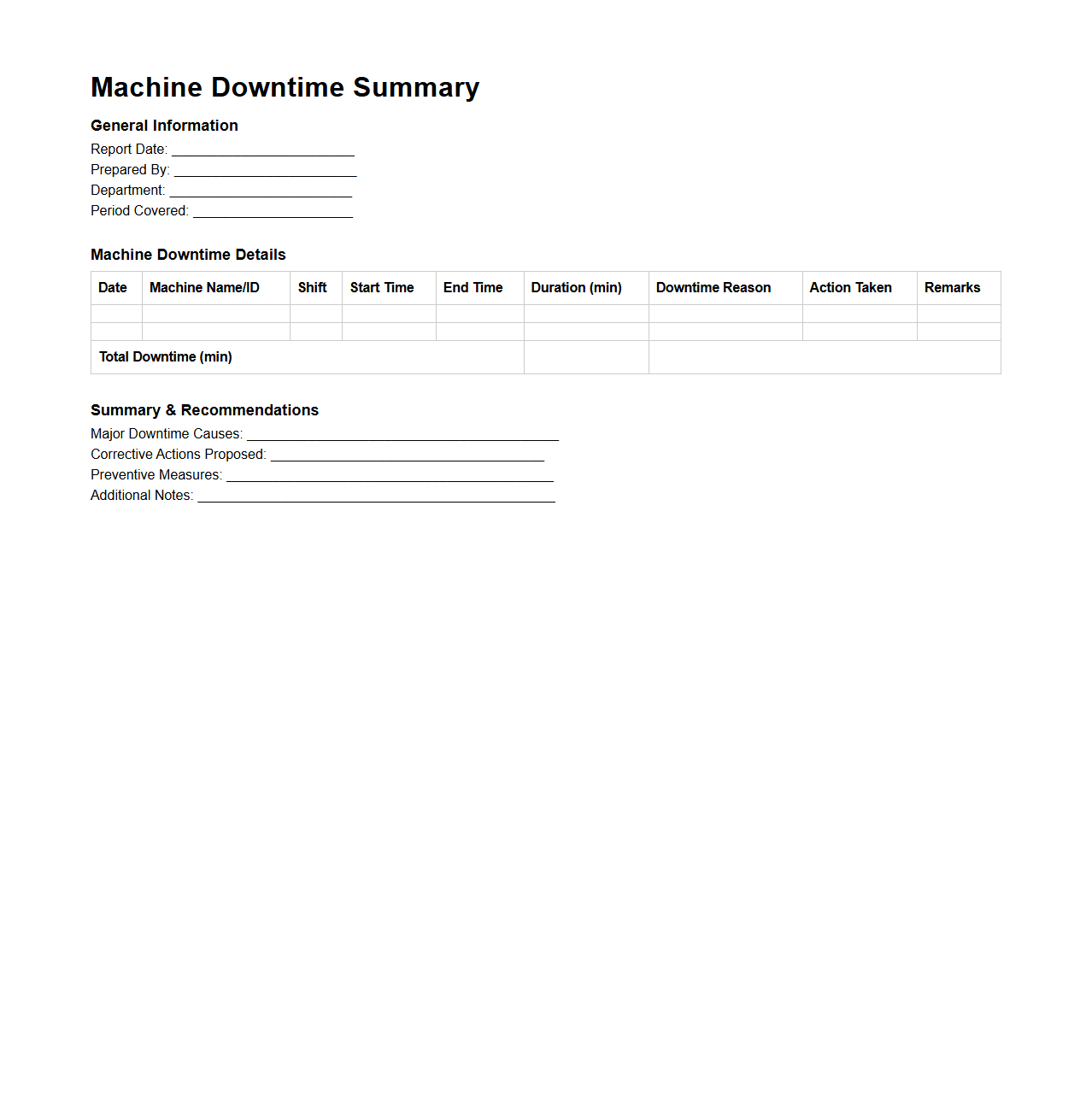 Machine Downtime Summary Template for Manufacturing