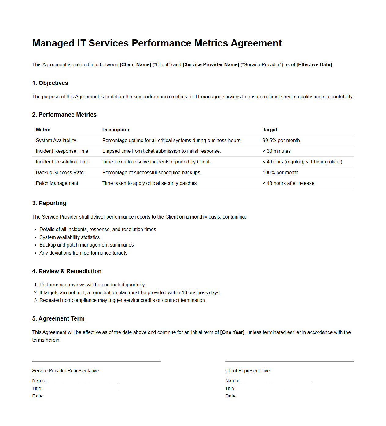 Managed IT Services Performance Metrics Agreement