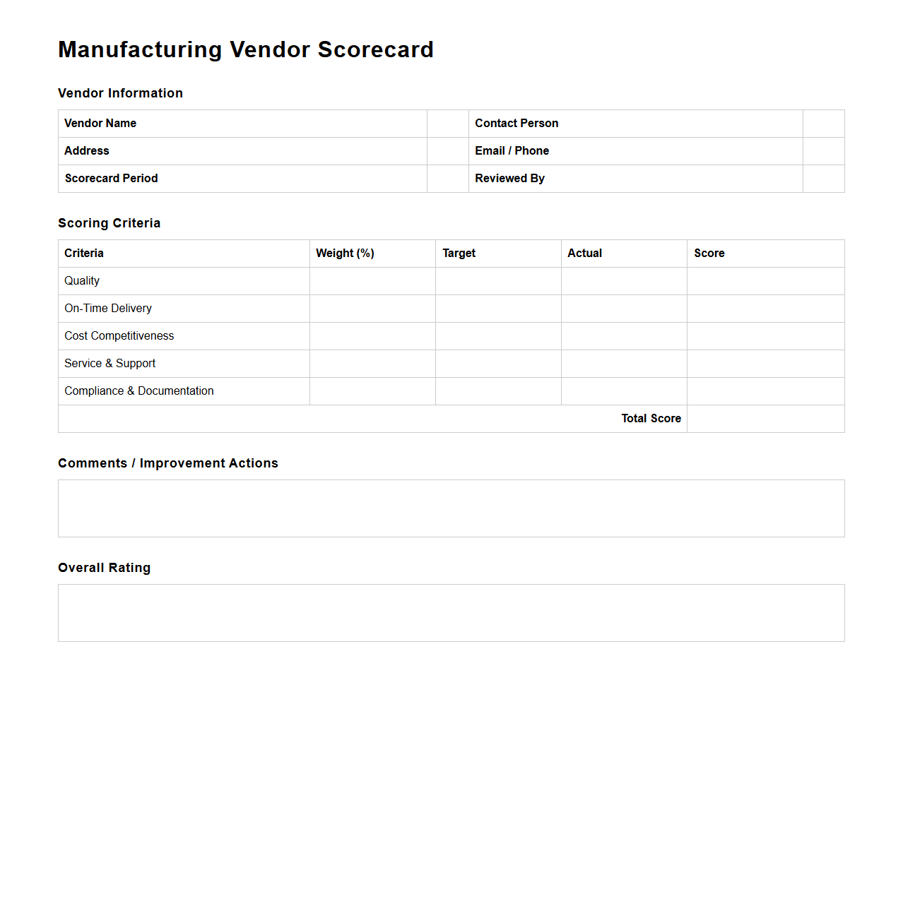 Manufacturing Vendor Scorecard Template