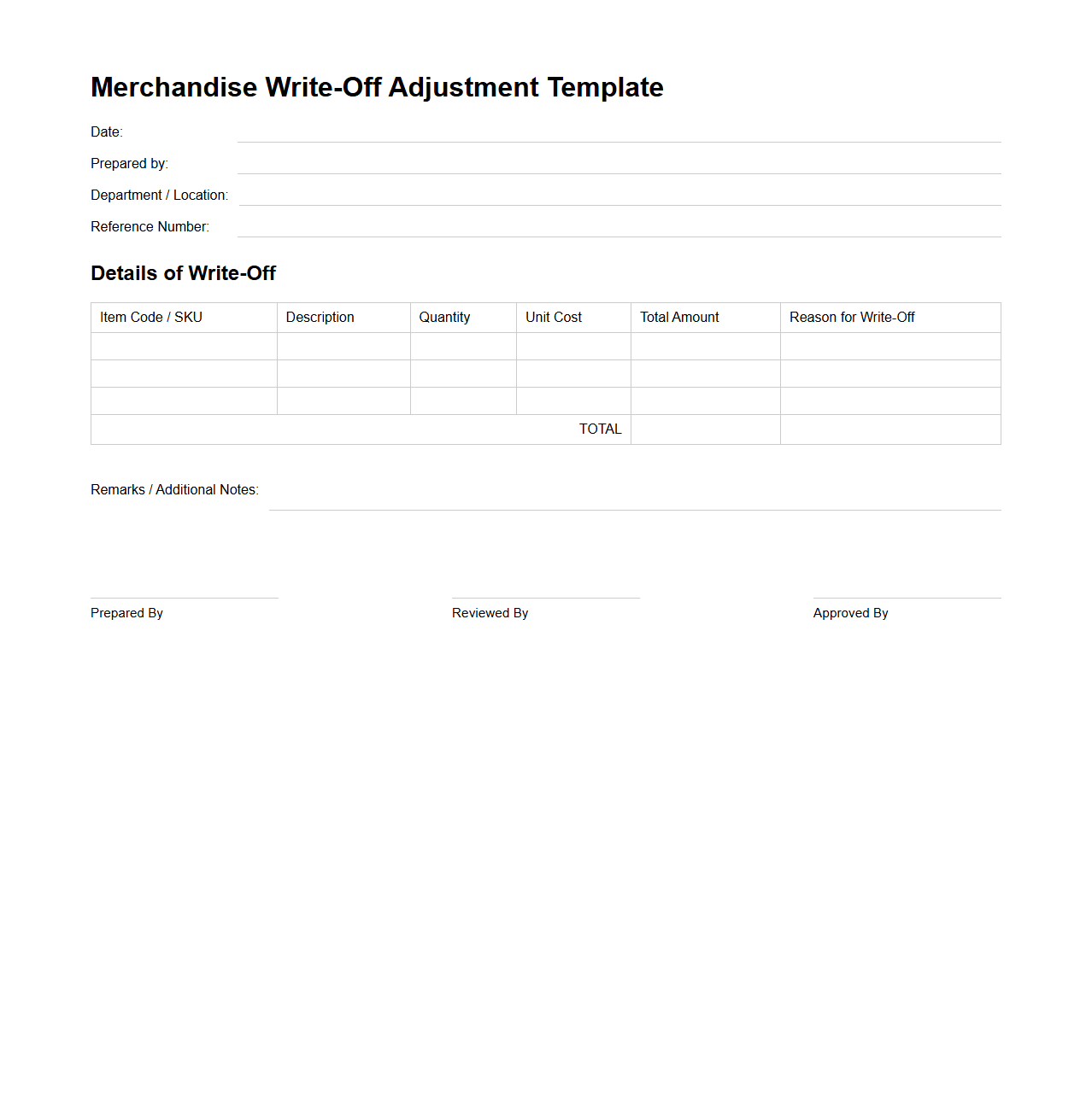 Merchandise Write-Off Adjustment Template