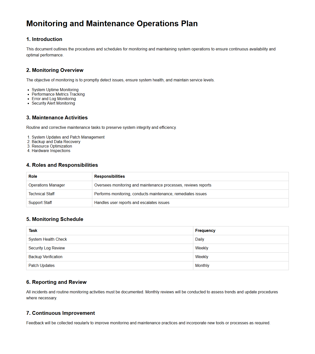 Monitoring and Maintenance Operations Plan