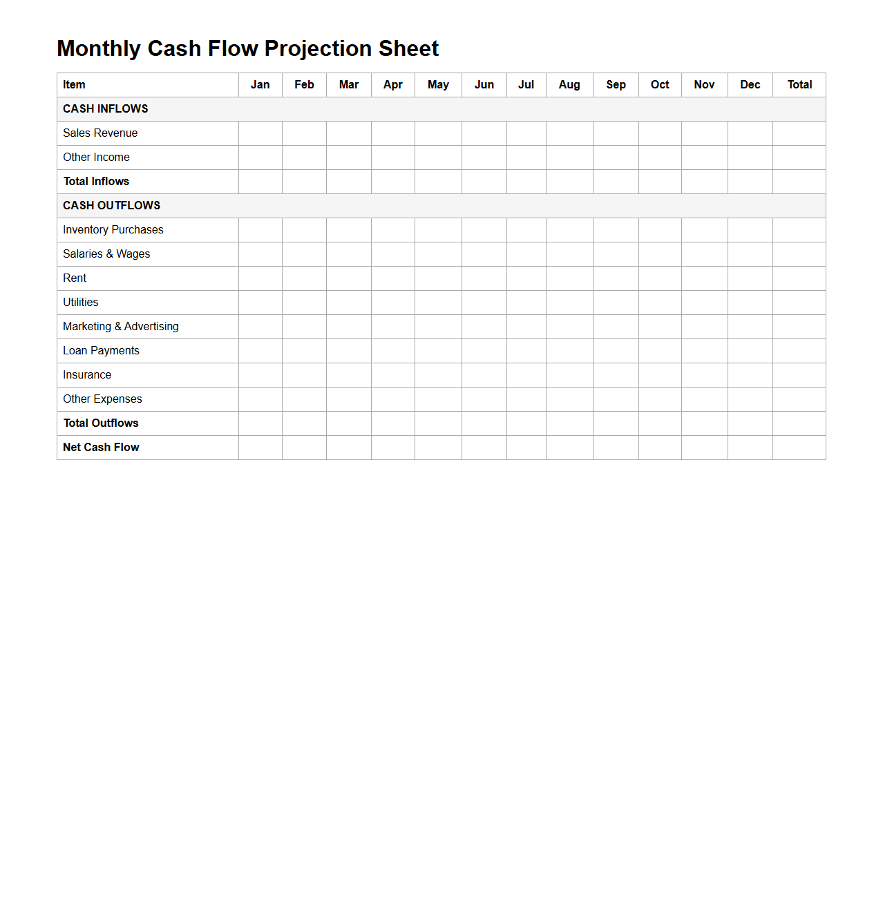 Monthly Cash Flow Projection Sheet for Small Companies