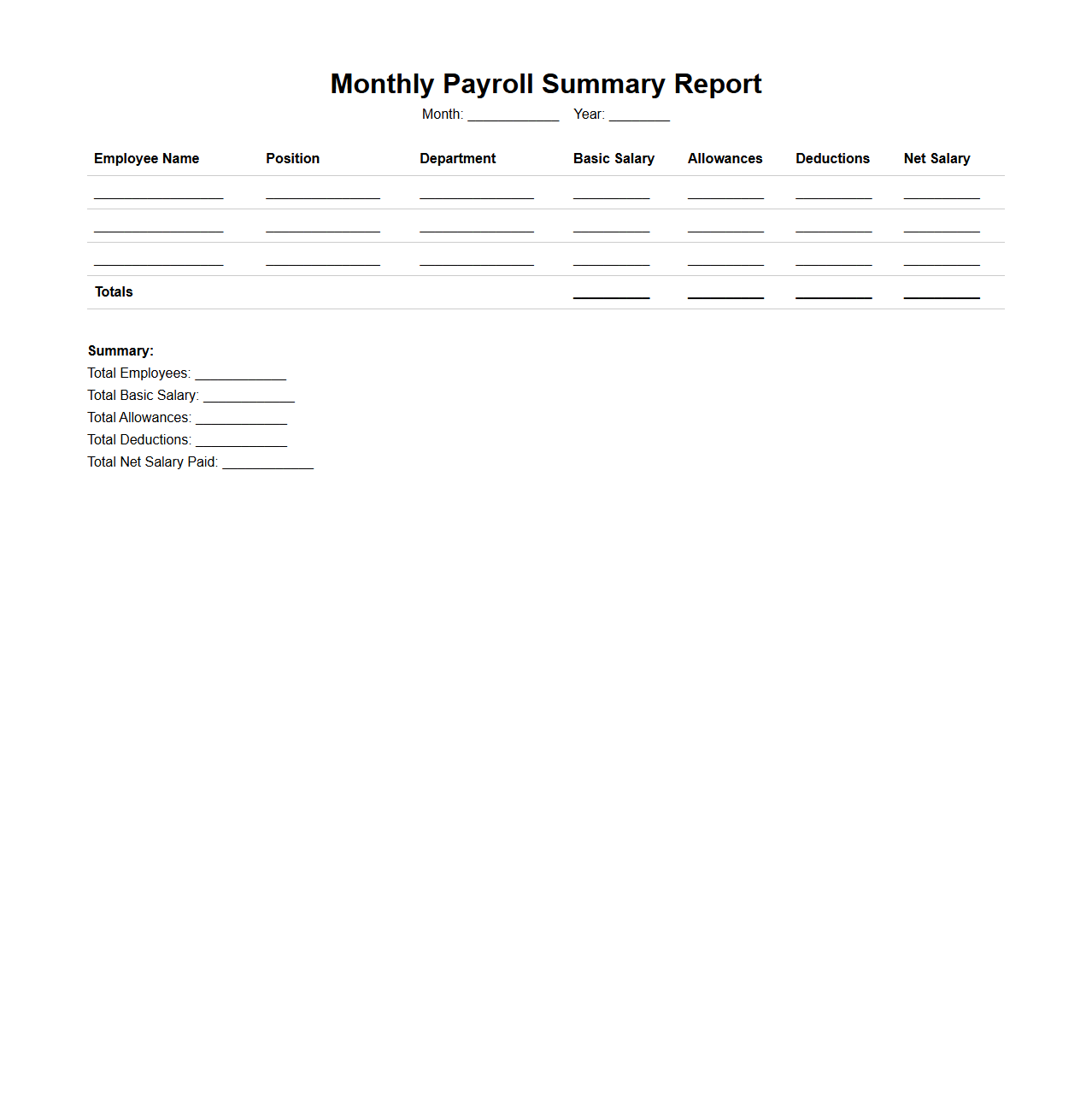 Monthly Payroll Summary Report Template