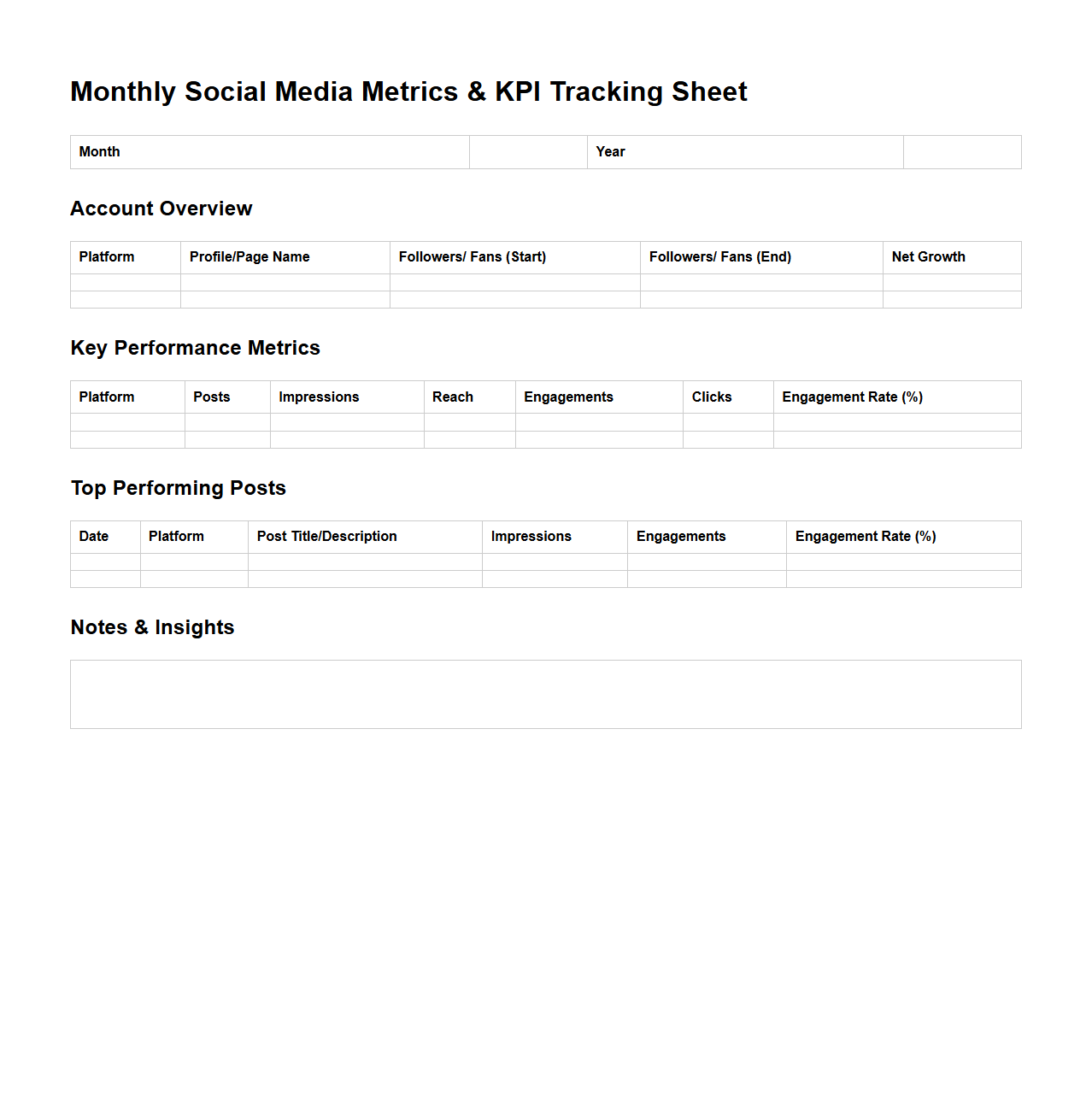 Monthly Social Media Metrics and KPI Tracking Sheet