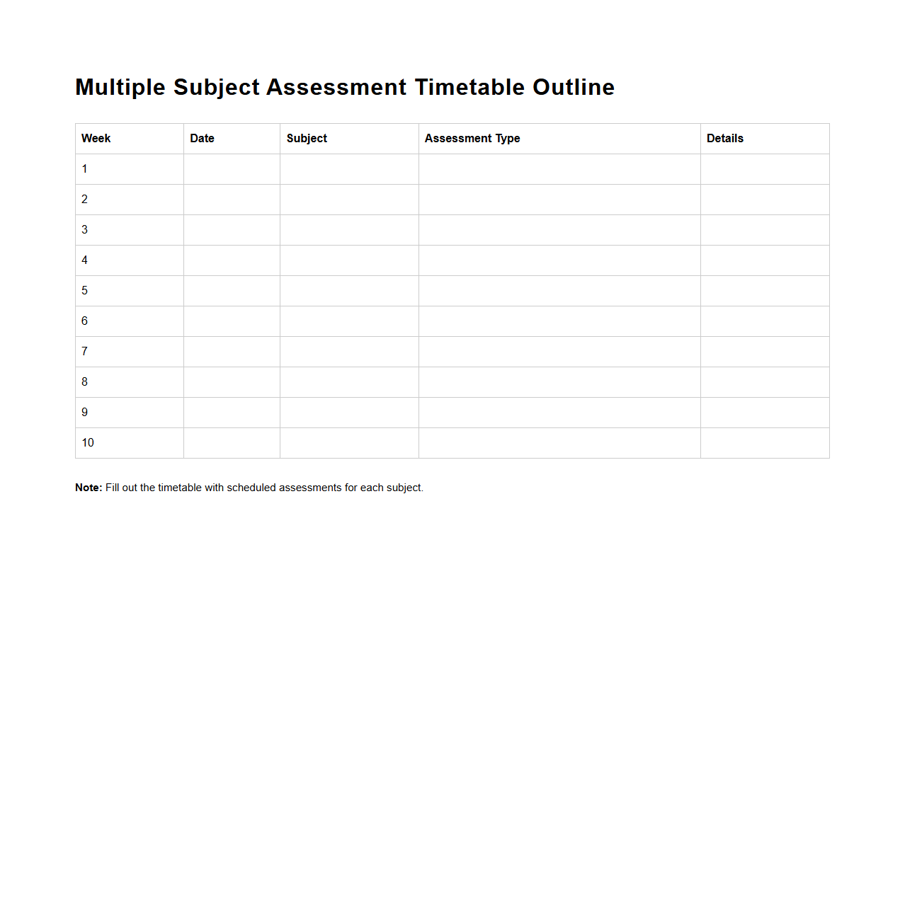 Multiple Subject Assessment Timetable Outline