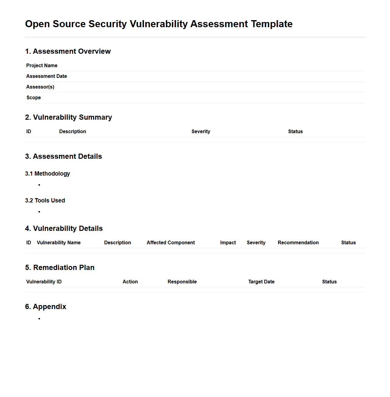 Open Source Security Vulnerability Assessment Template