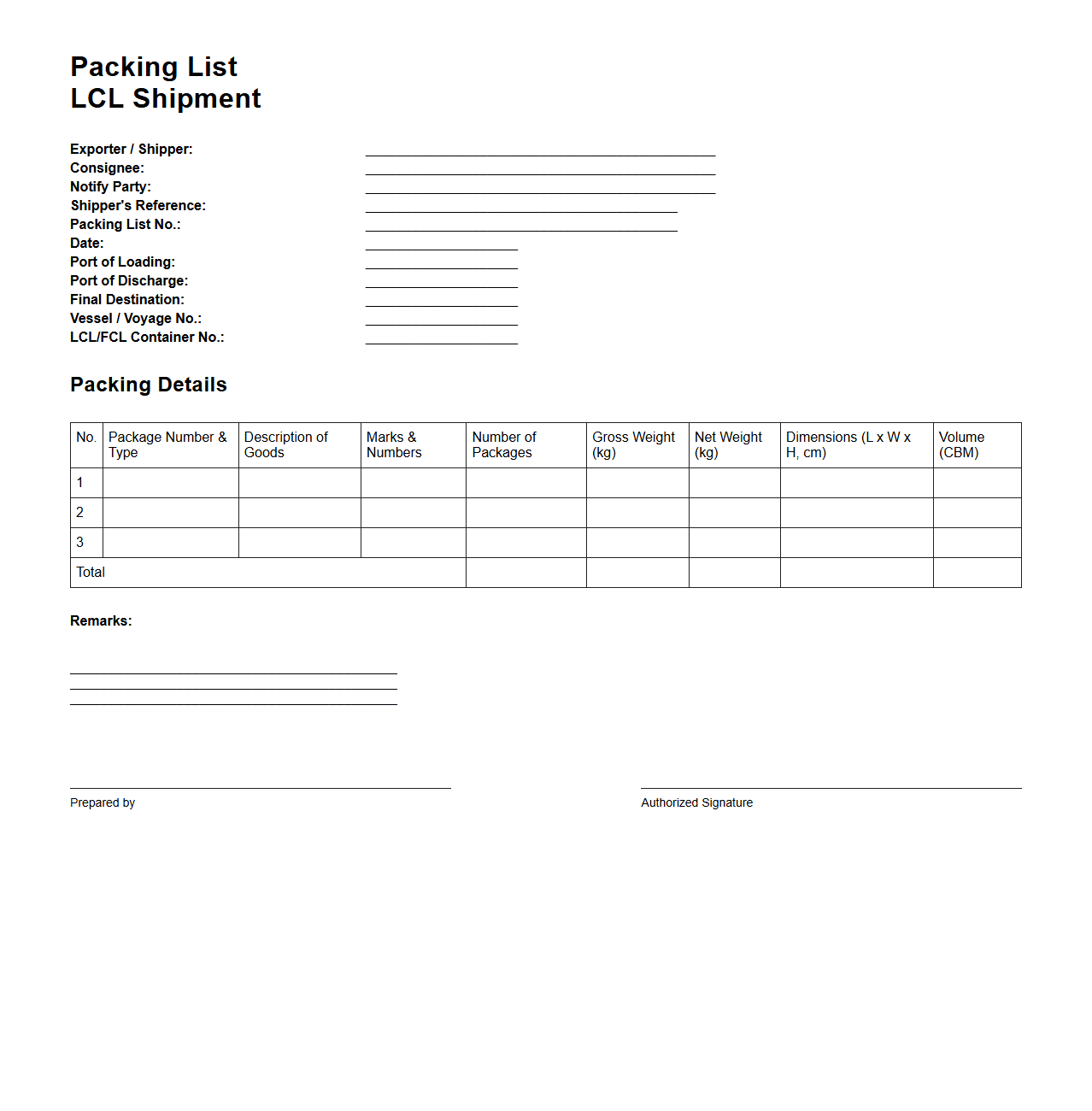 Packing List Format for LCL Shipments