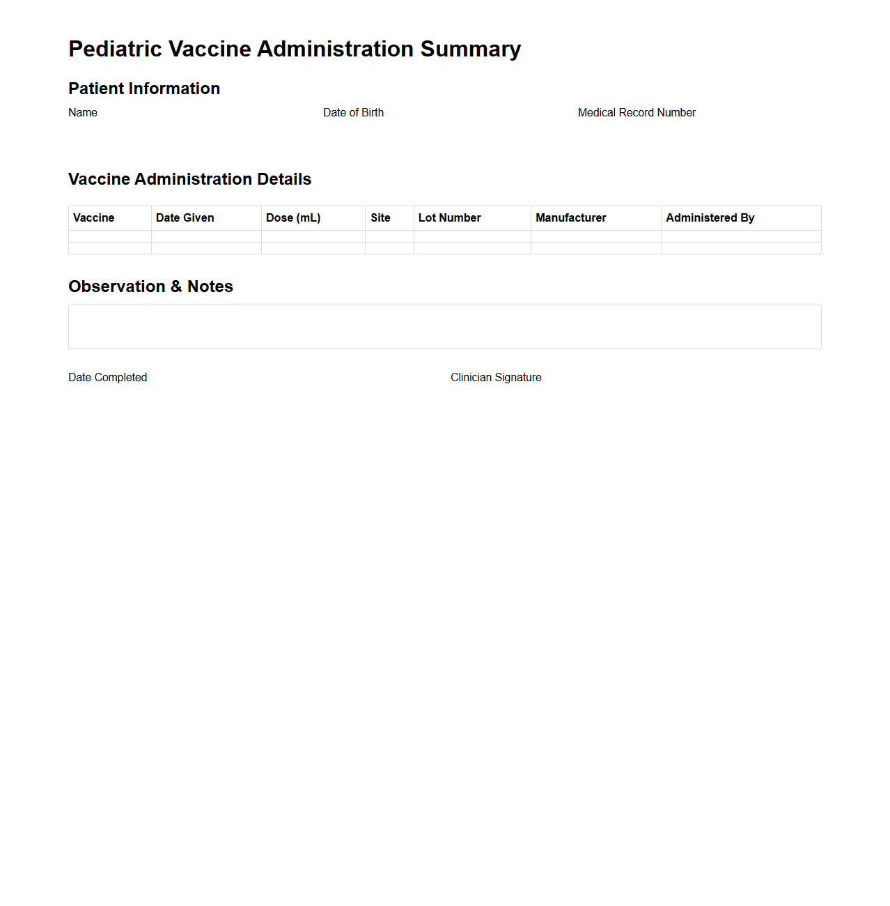 Pediatric Vaccine Administration Summary