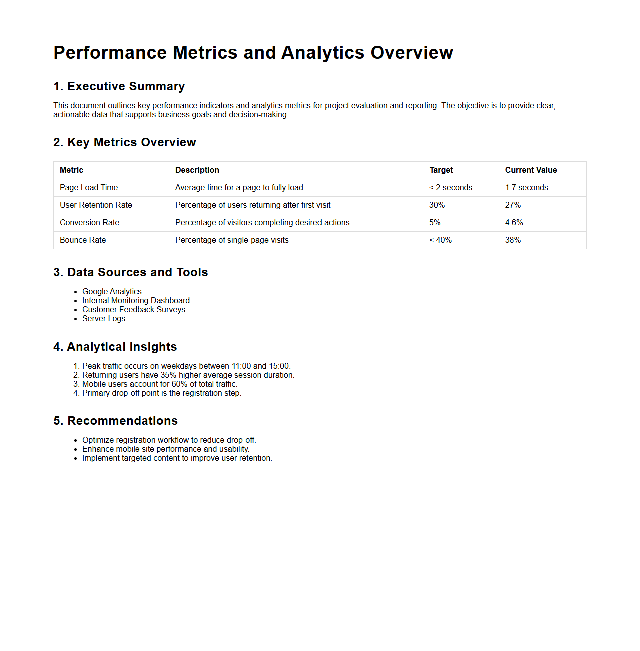 Performance Metrics and Analytics Overview Document Sample