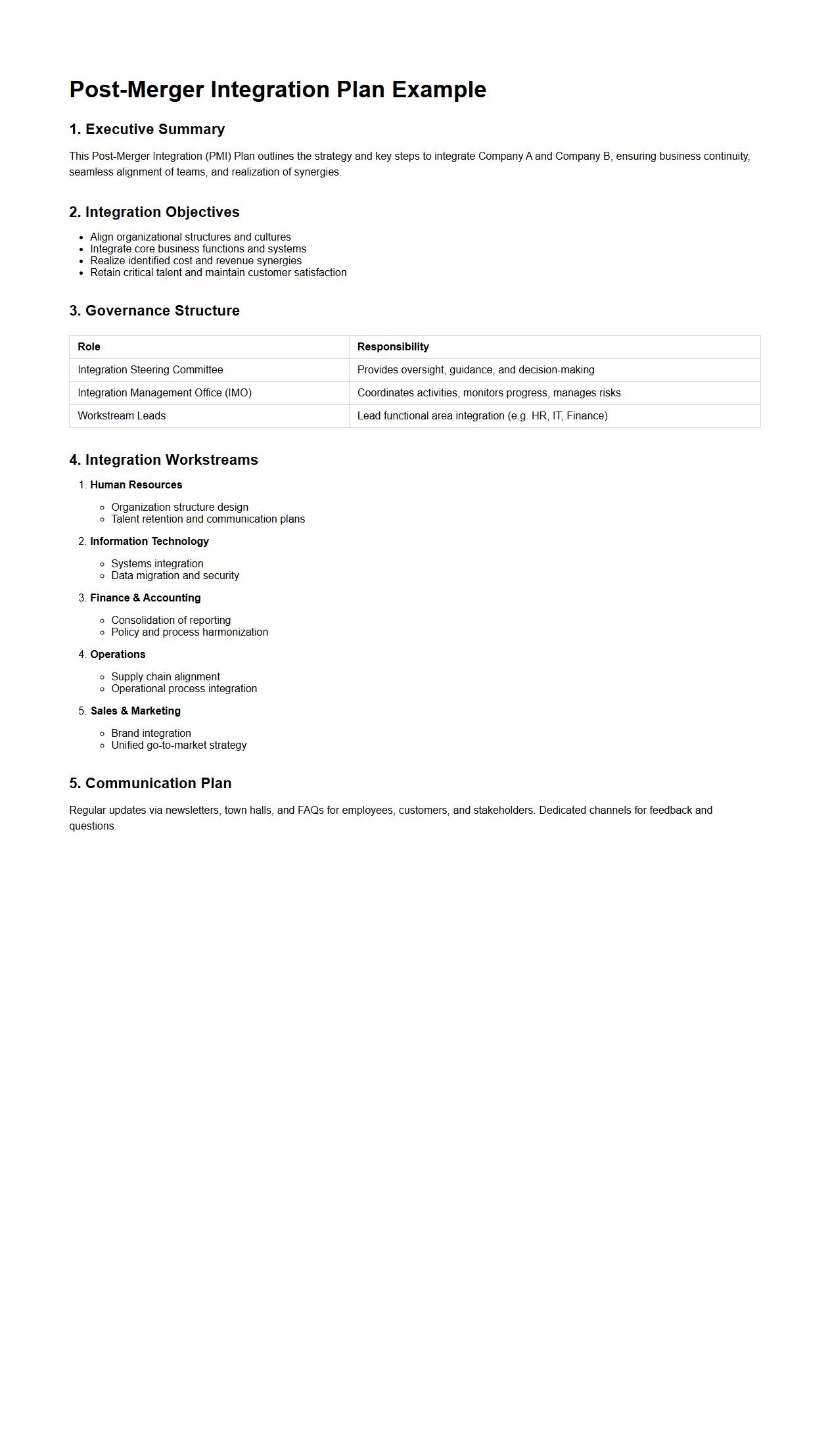 Post-Merger Integration Plan Example