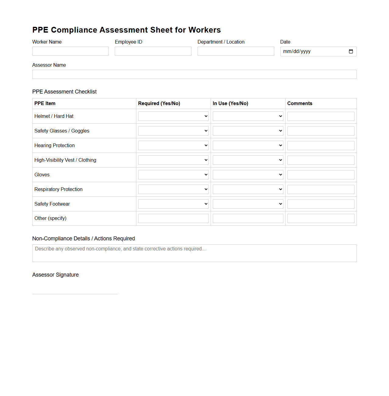 PPE Compliance Assessment Sheet for Workers