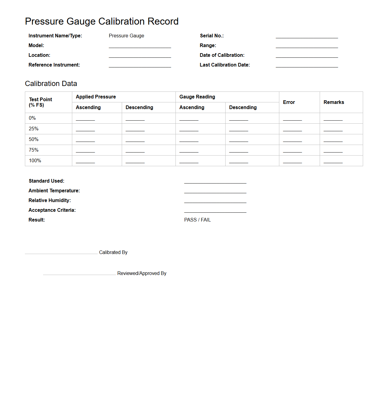 Pressure Gauge Calibration Record Document Sample
