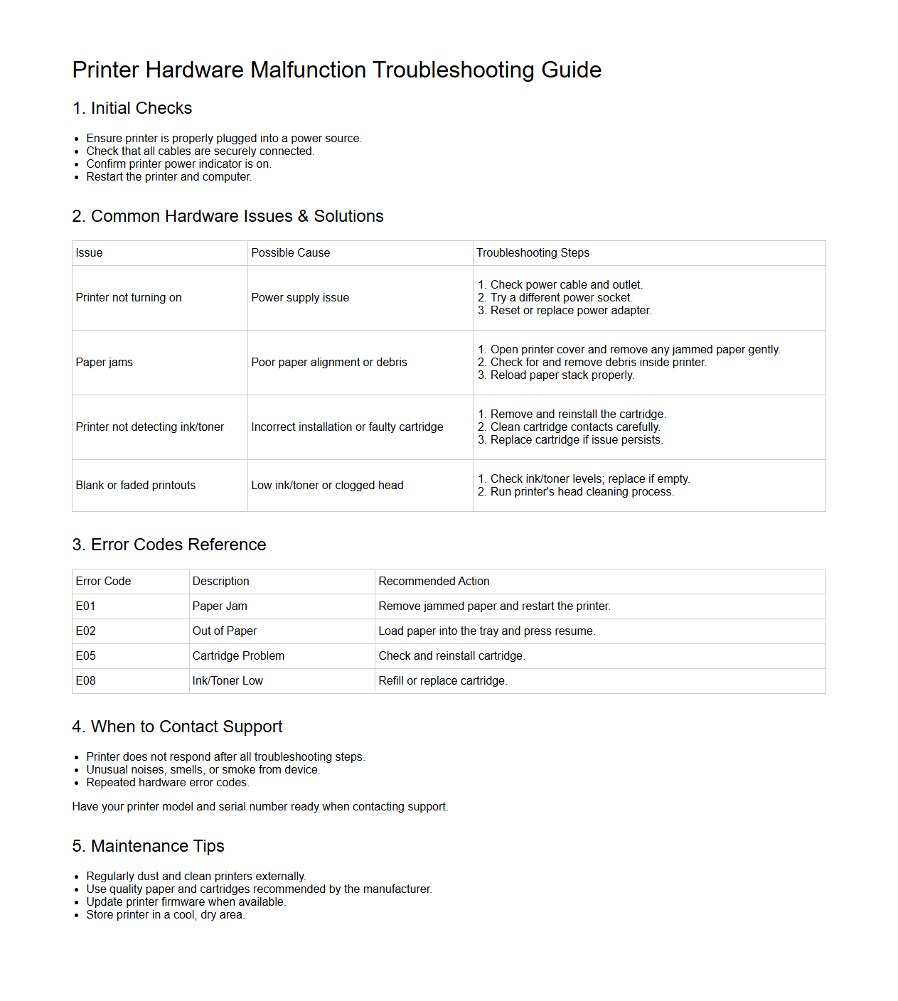 Printer Hardware Malfunction Troubleshooting Guide