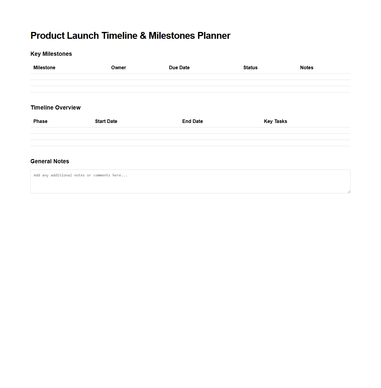 Product Launch Timeline and Milestones Planner