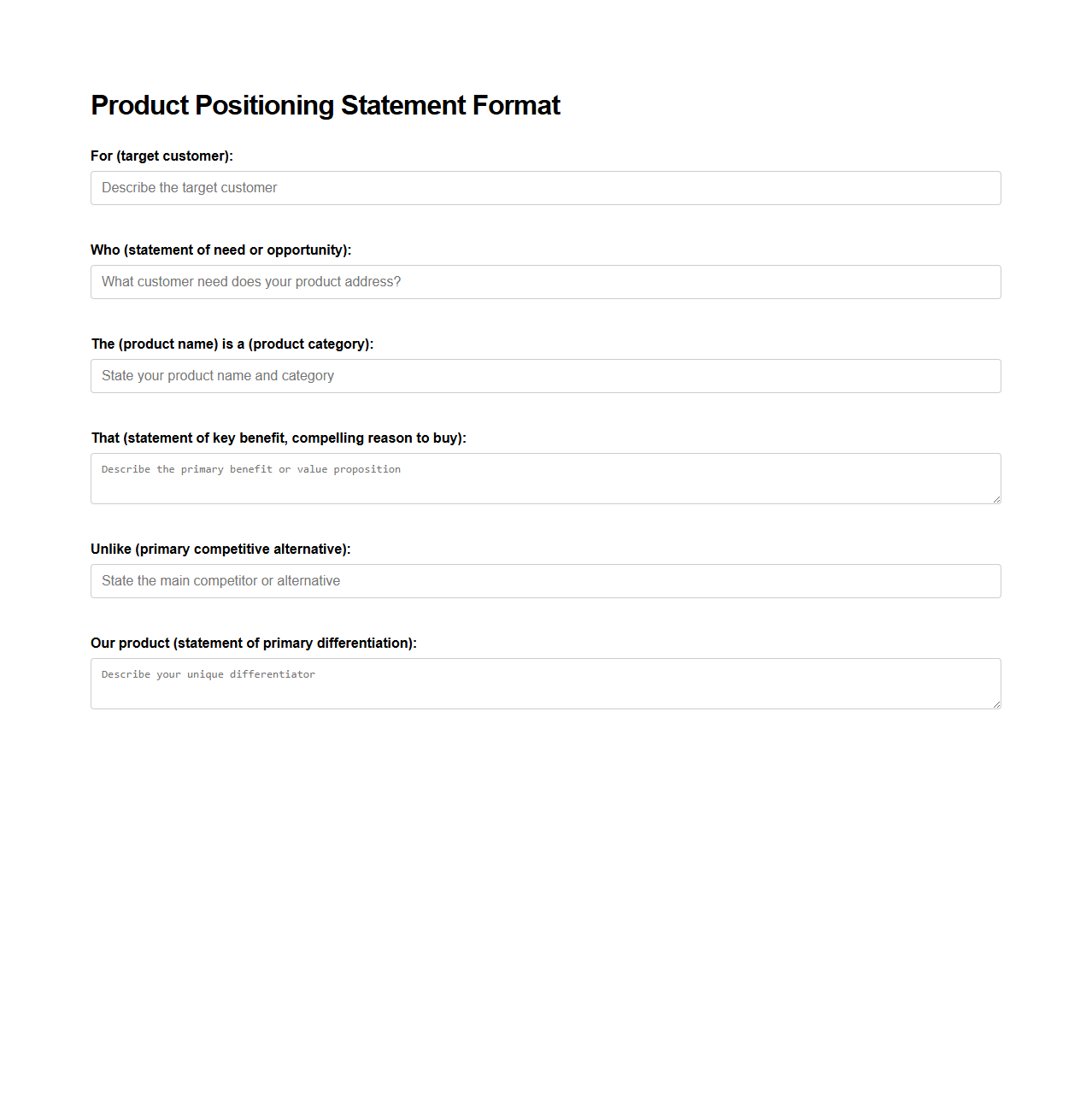 Product Positioning Statement Format