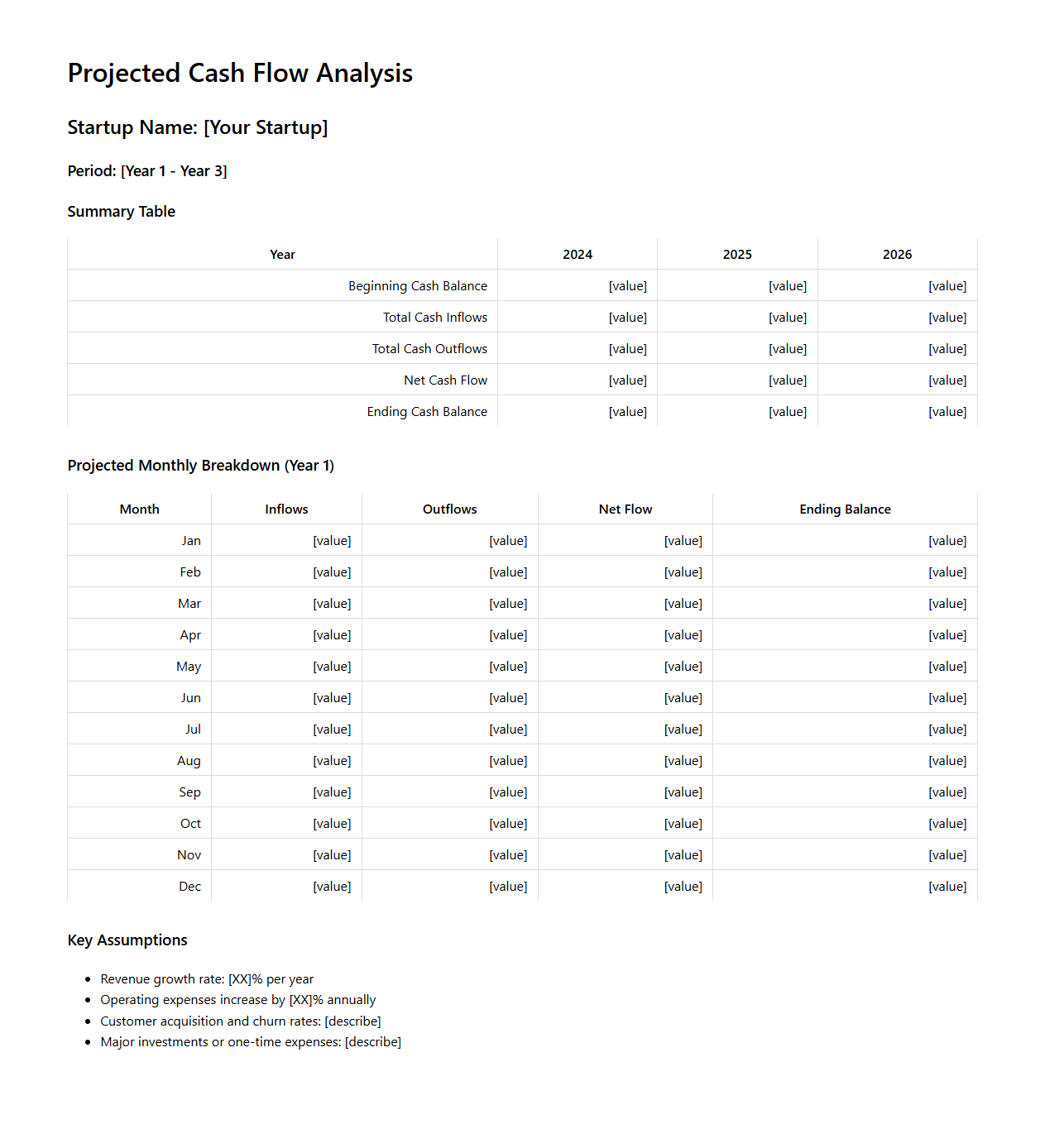 Projected Cash Flow Analysis Document for Startup Pitch Decks