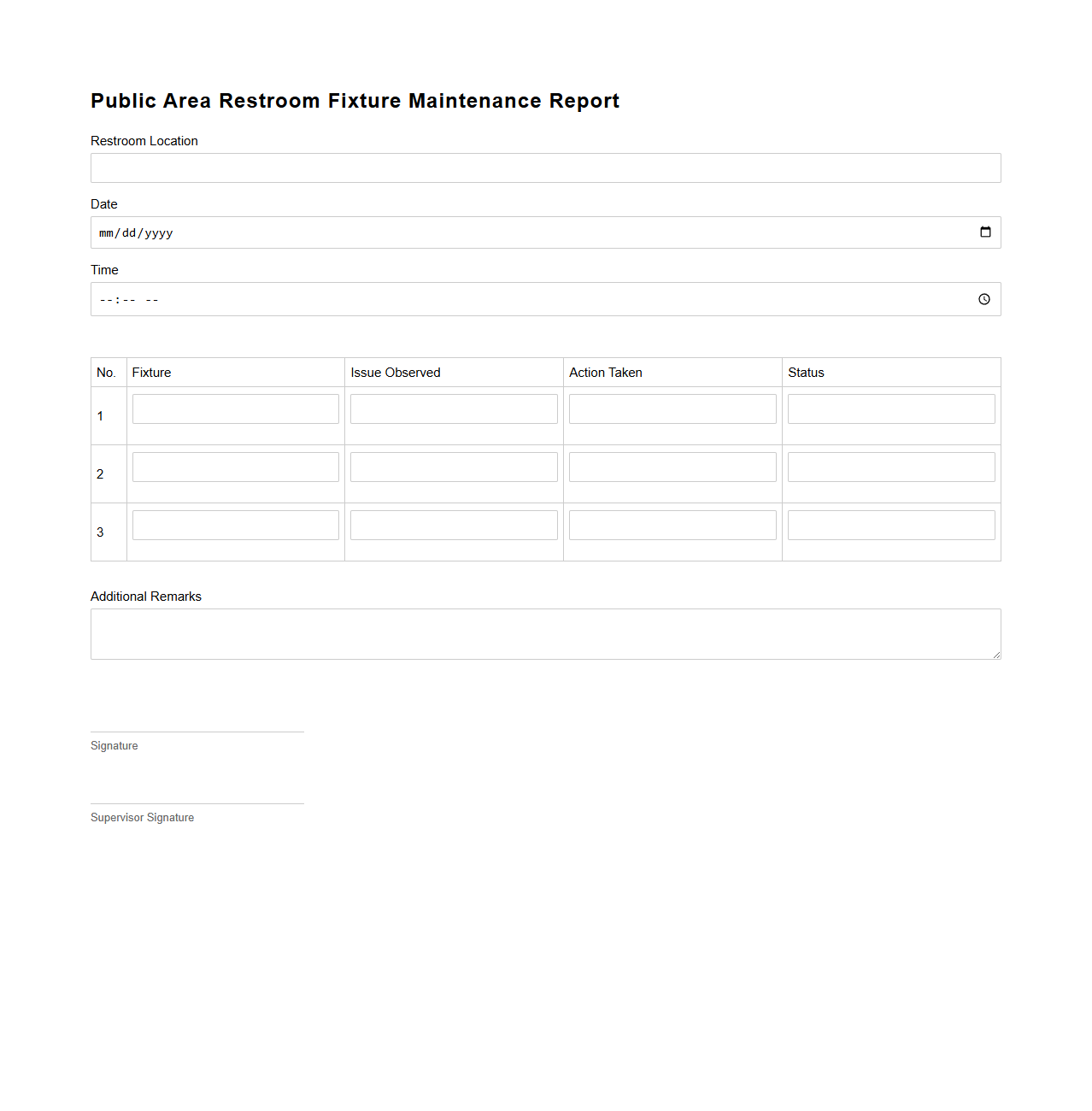 Public Area Restroom Fixture Maintenance Report