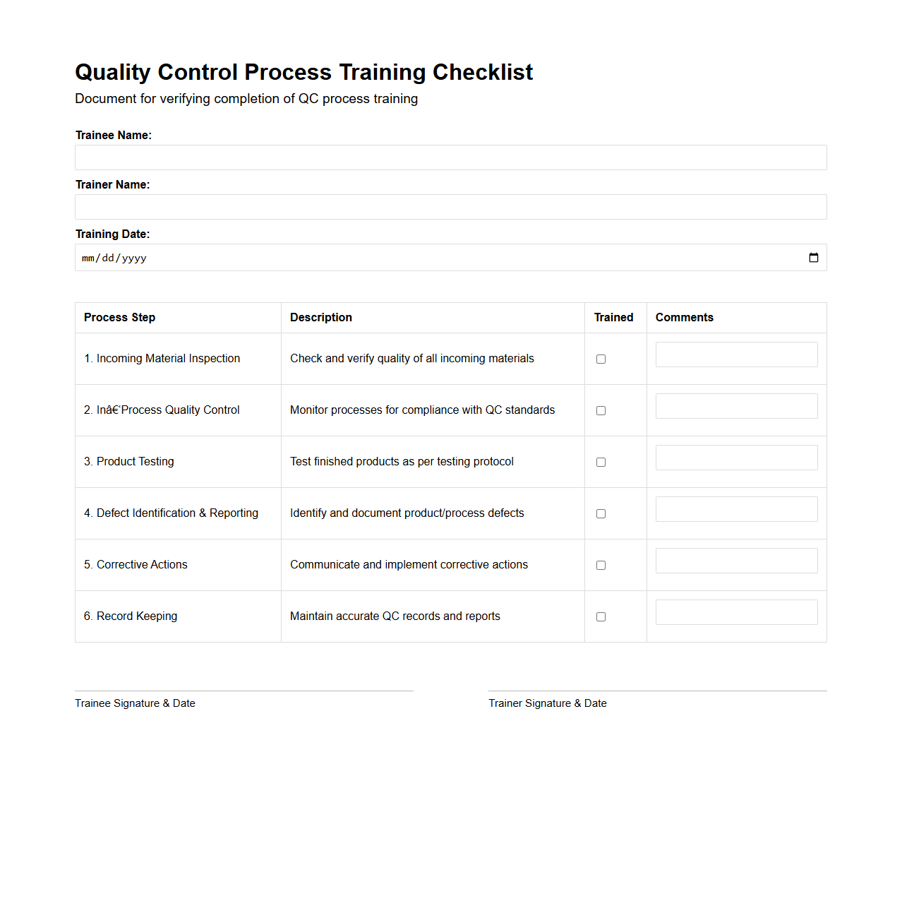 Quality Control Process Training Checklist