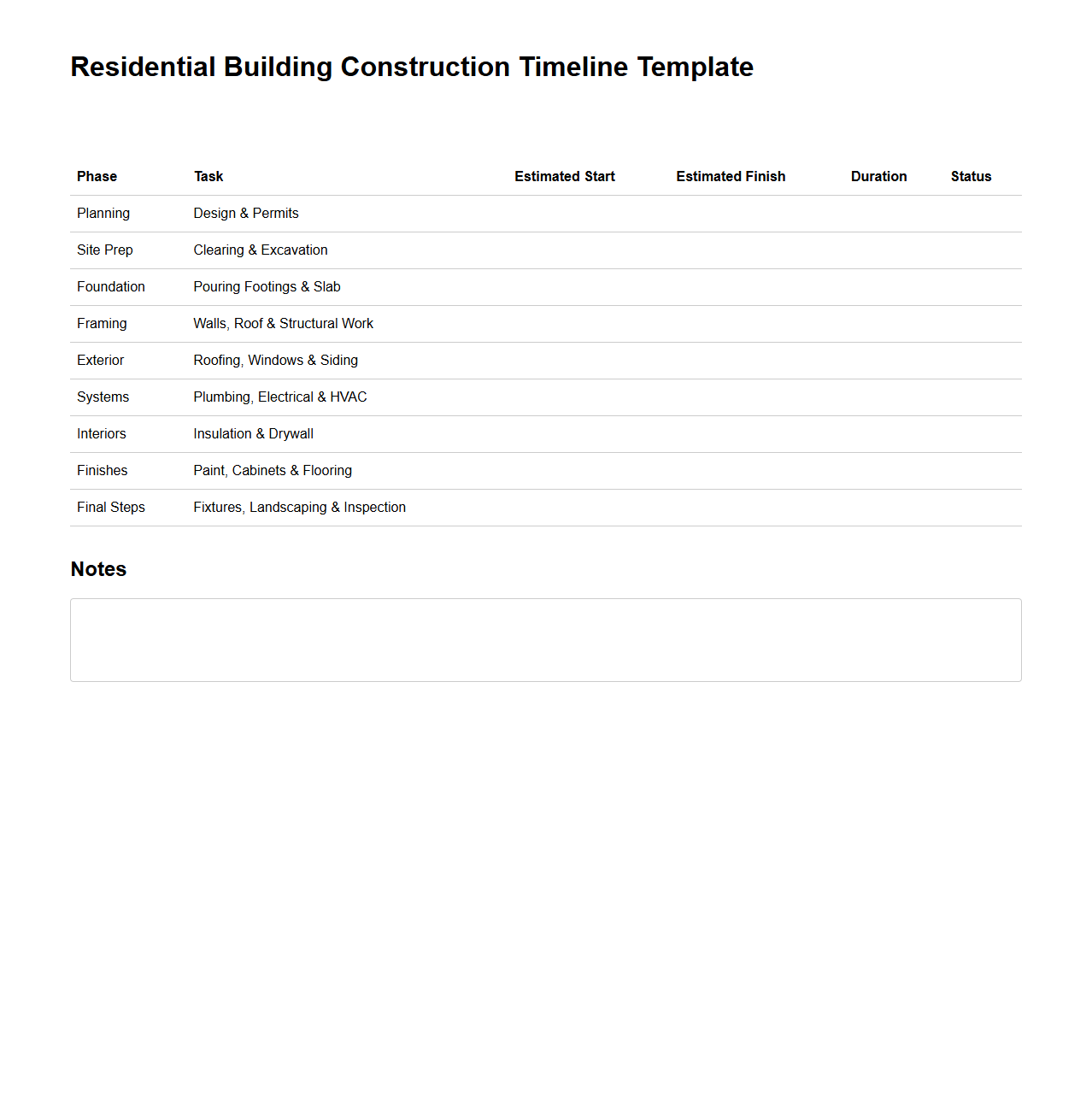 Residential Building Construction Timeline Template