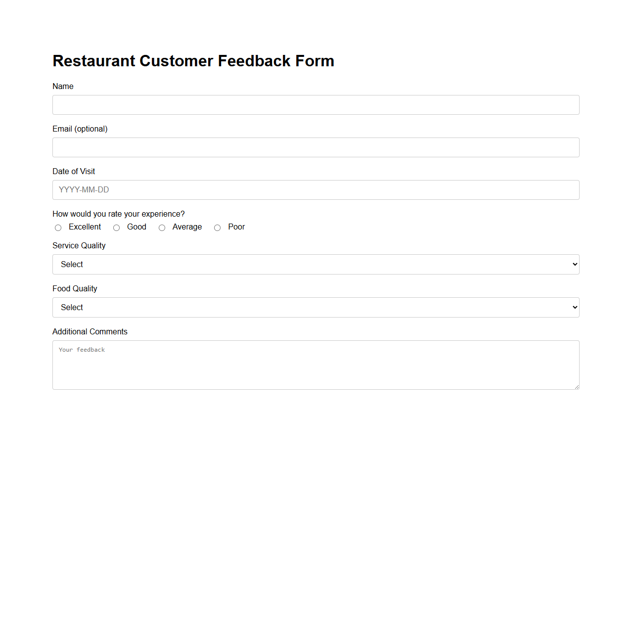 Restaurant Customer Feedback Form Example