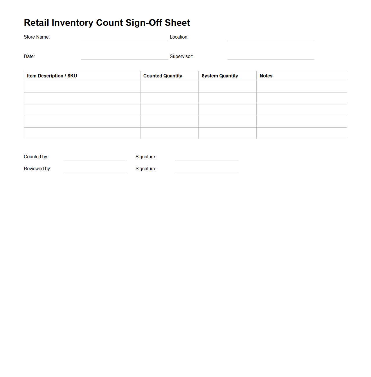Retail Inventory Count Sign-Off Sheet