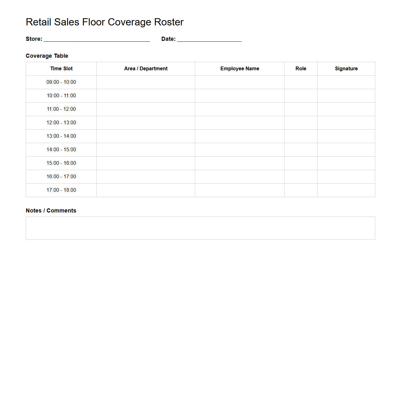 Retail Sales Floor Coverage Roster