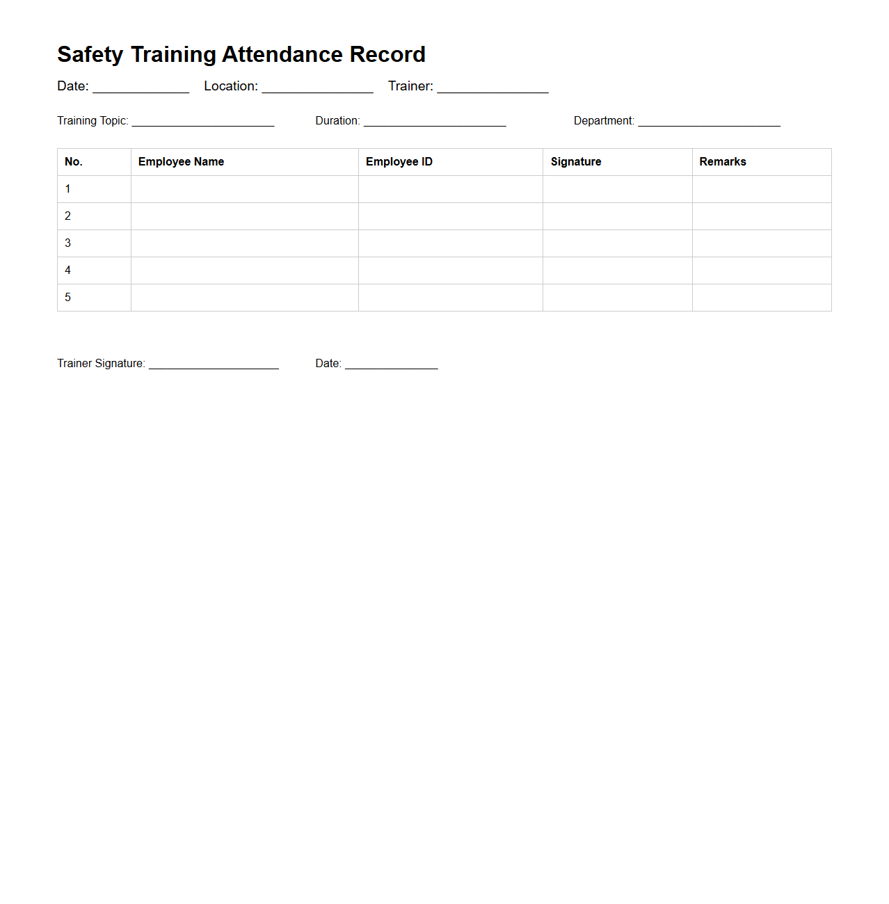 Safety Training Attendance Record Template