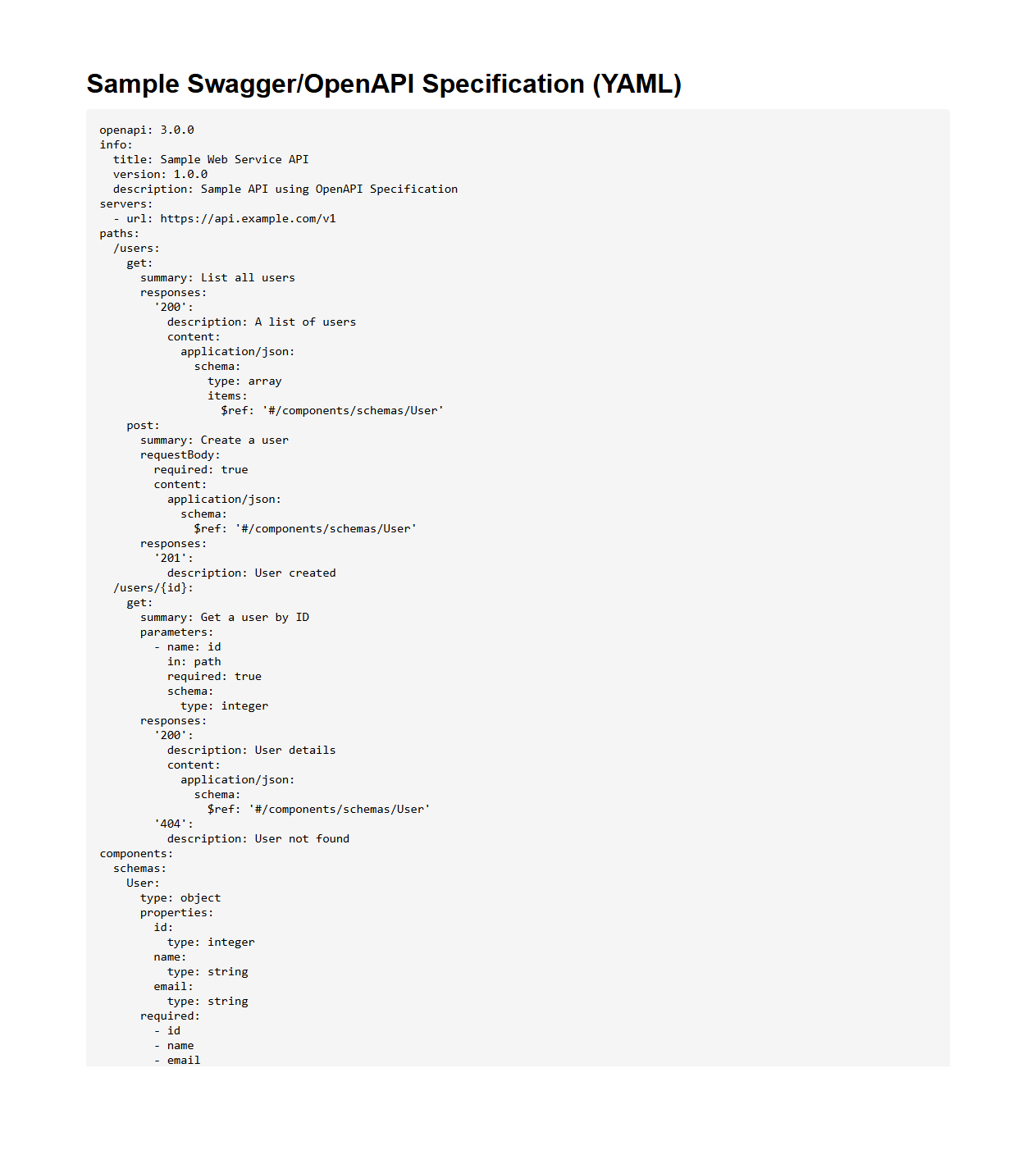 Sample Swagger/OpenAPI Specification for Web Service