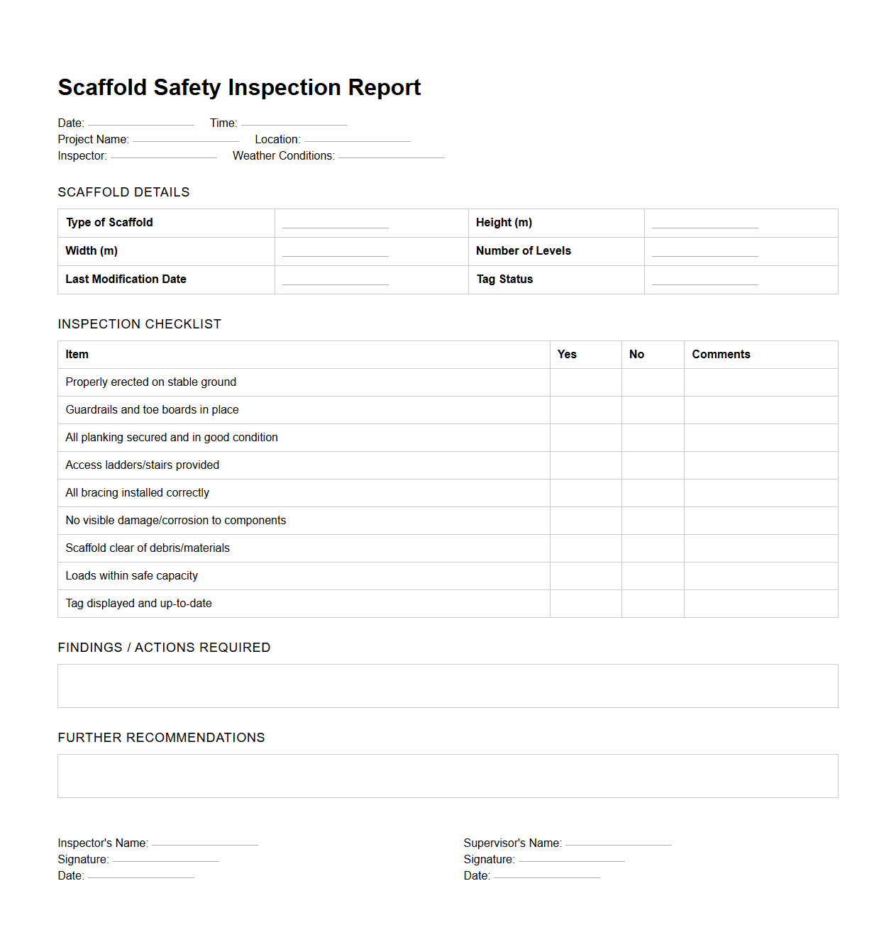 Scaffold Safety Inspection Report for Construction Projects