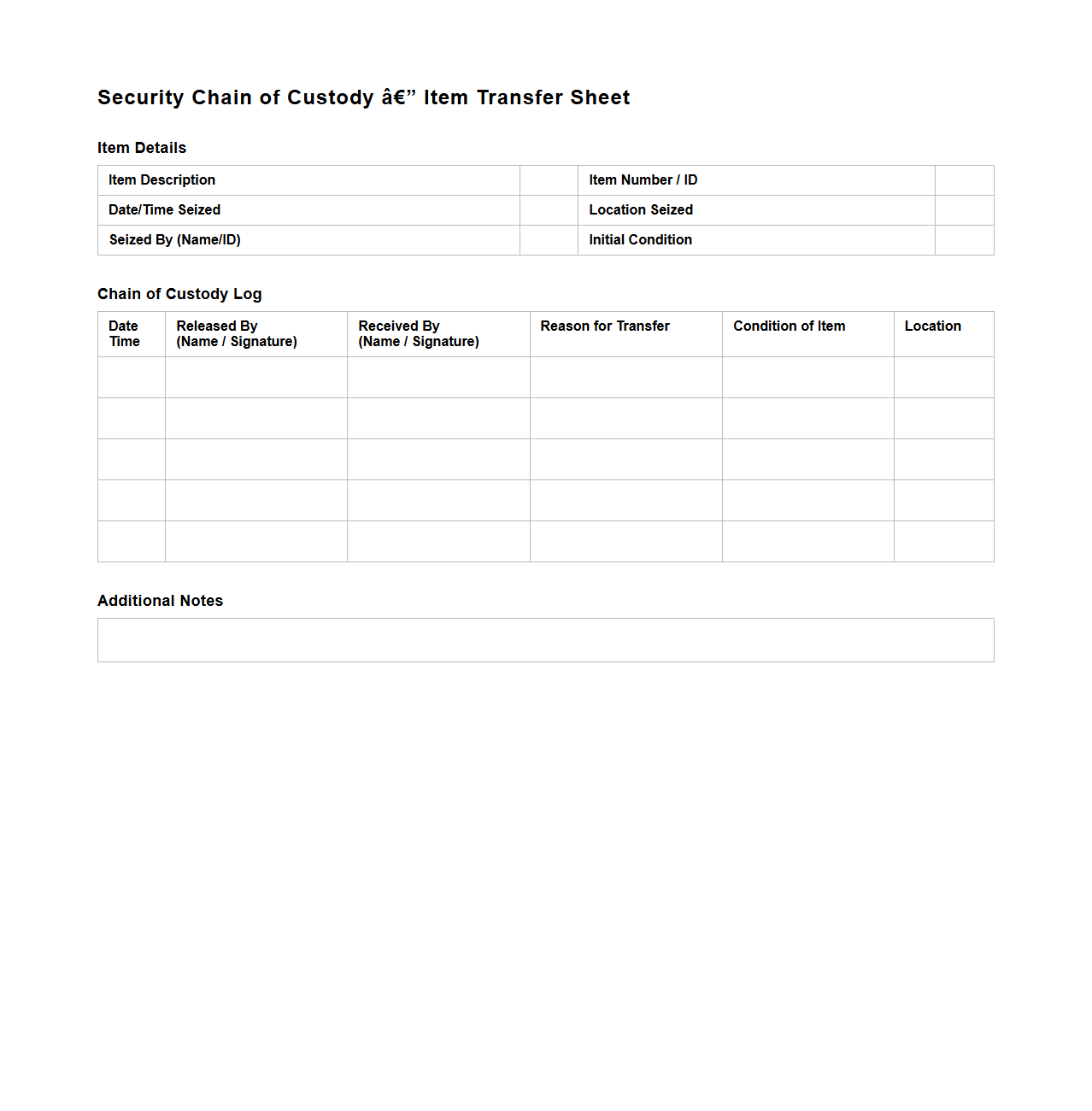 Security Chain of Custody Item Transfer Sheet